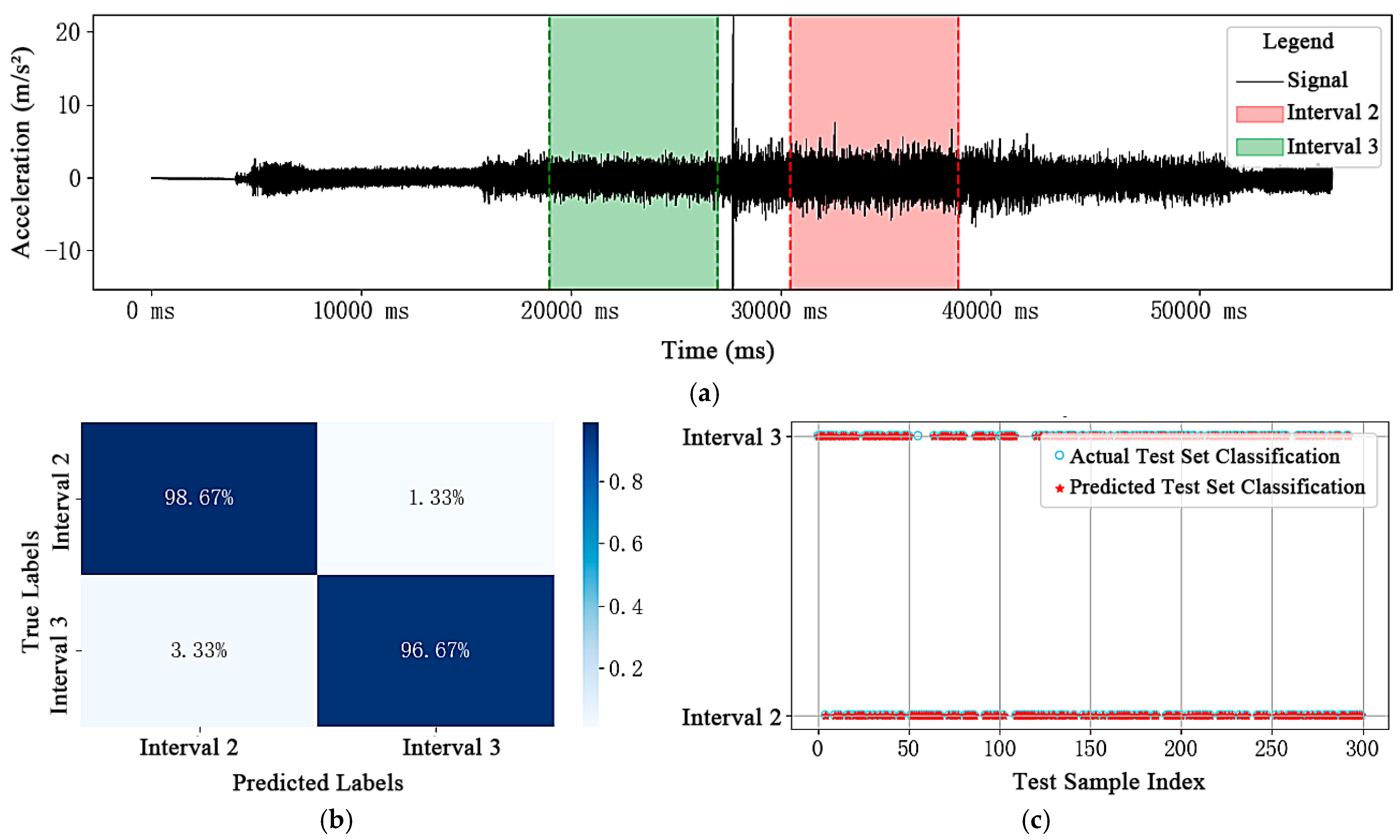 Agriculture 15 00970 g019