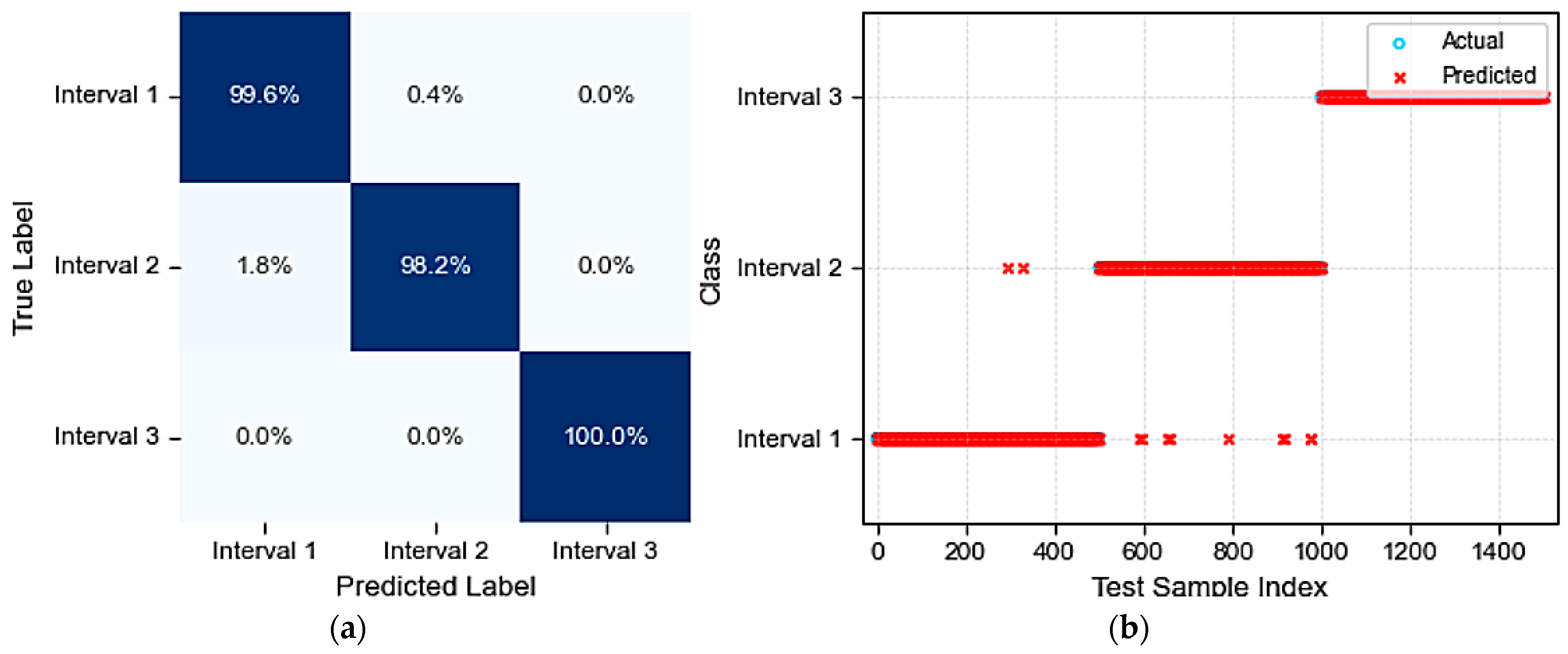 Agriculture 15 00970 g020