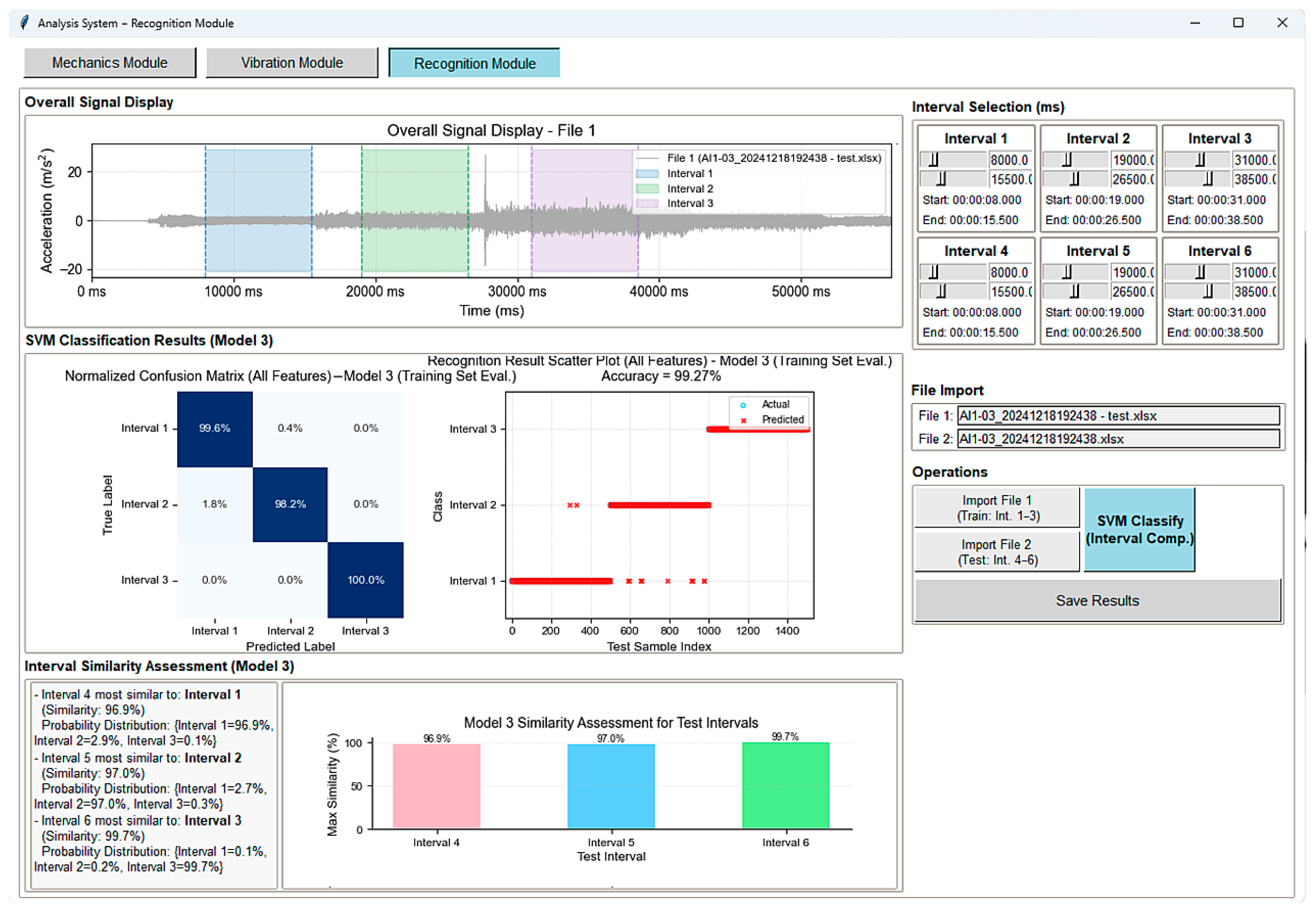 Agriculture 15 00970 g022