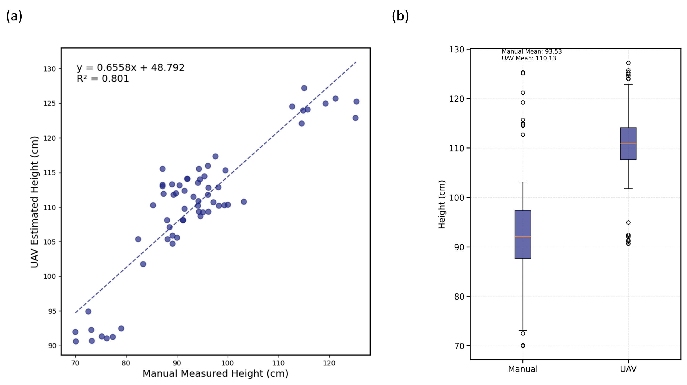 Agriculture 15 00971 g004
