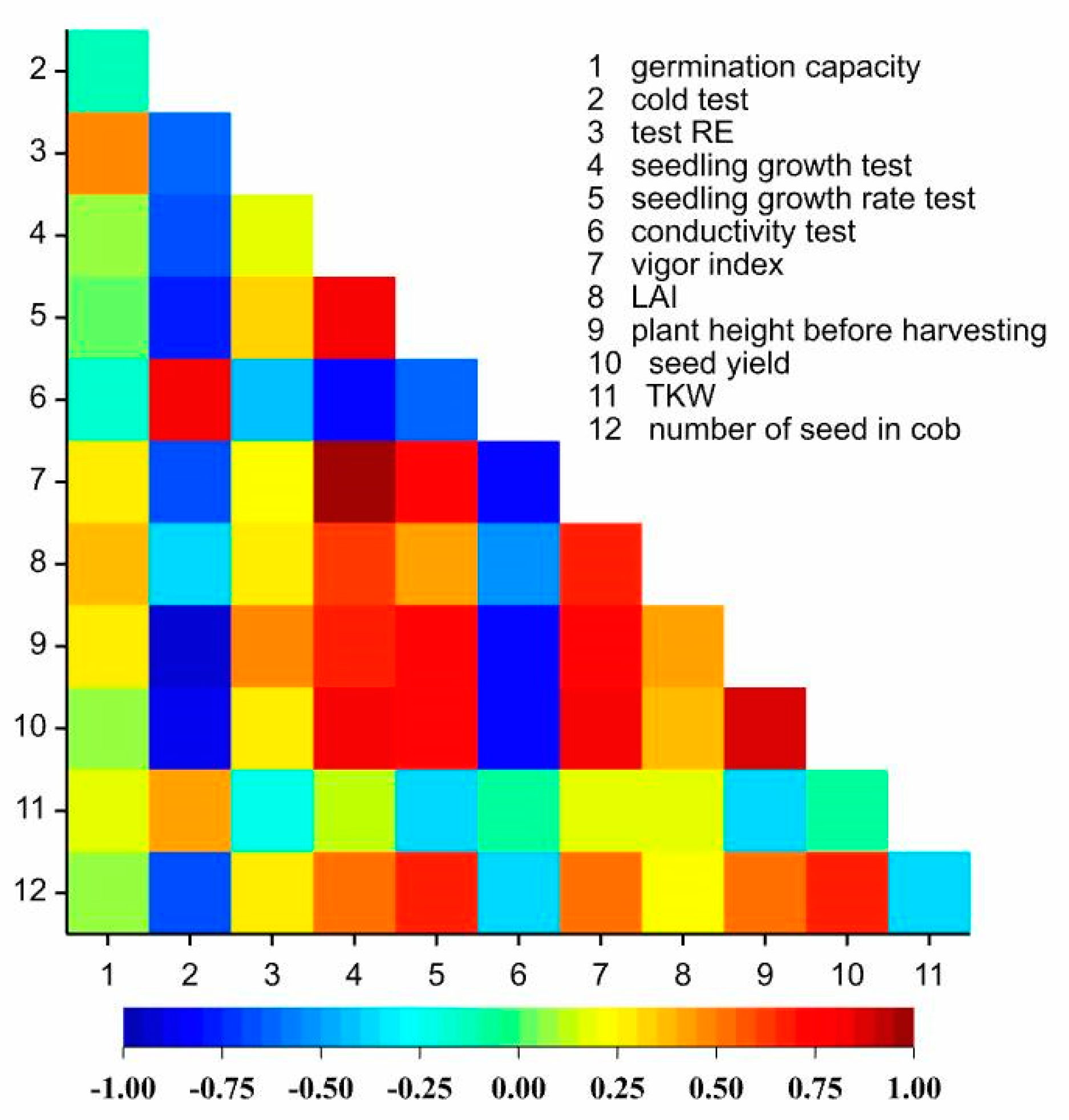 Agriculture 15 00972 g002