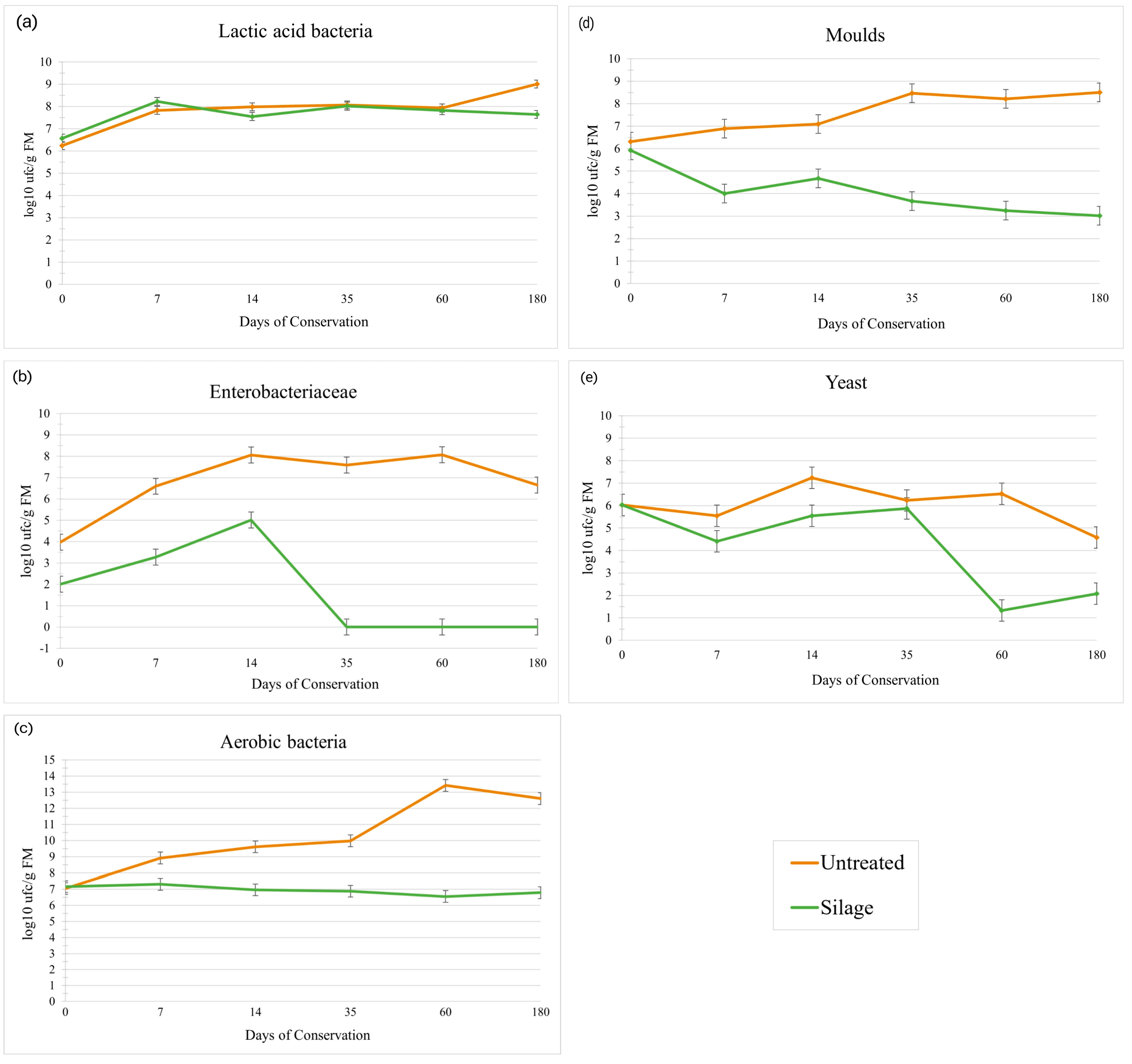 Agriculture 15 00974 g001