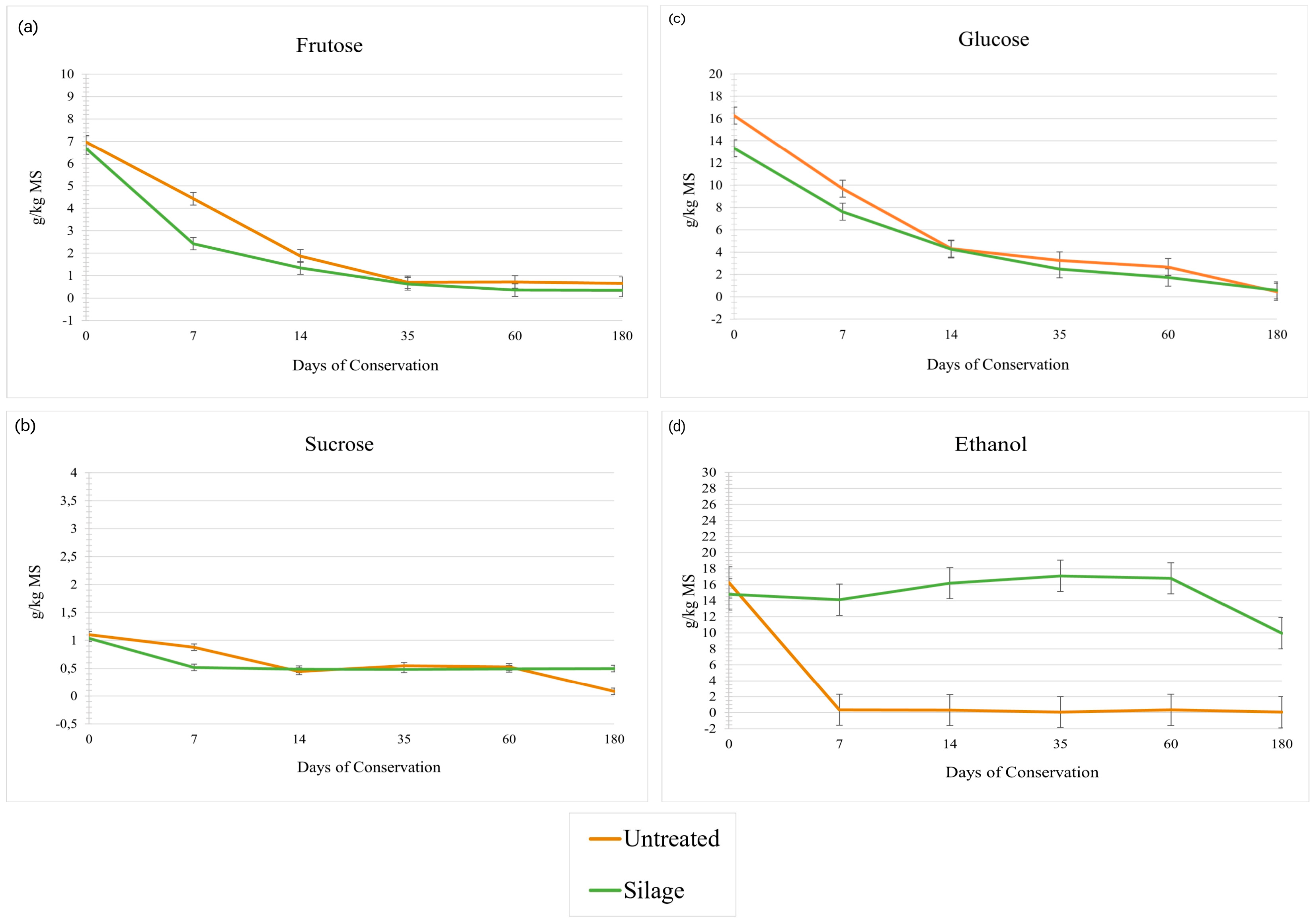 Agriculture 15 00974 g002
