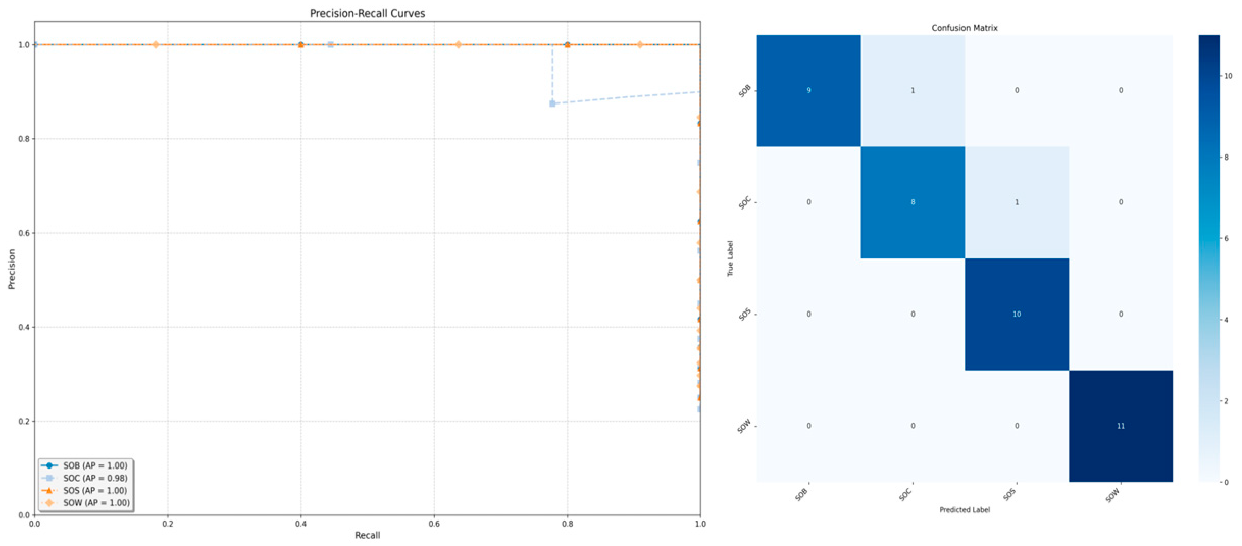 Agriculture 15 00975 g009