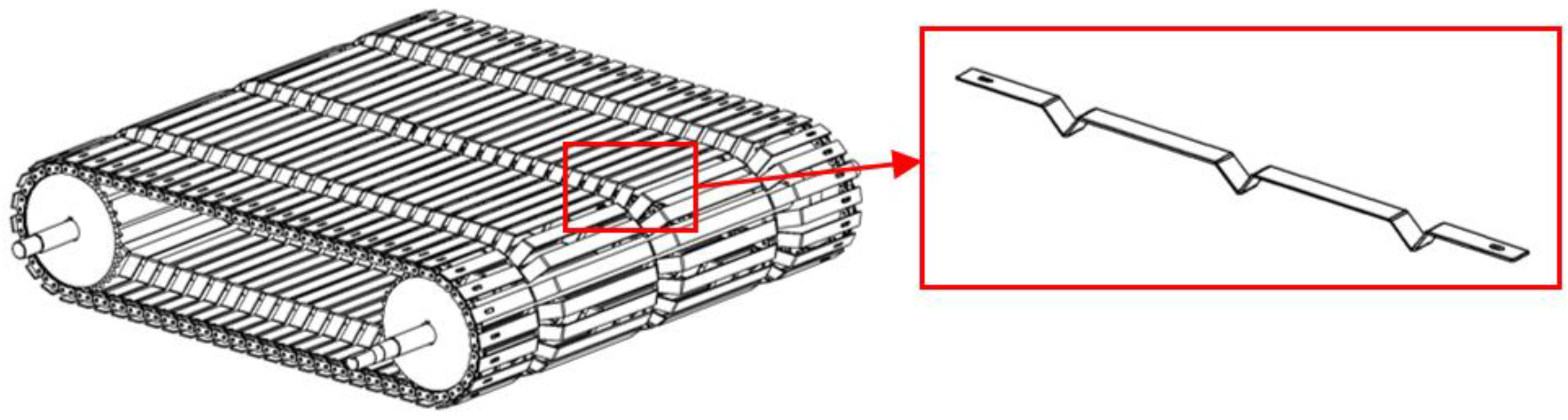 Agriculture 15 00987 g004