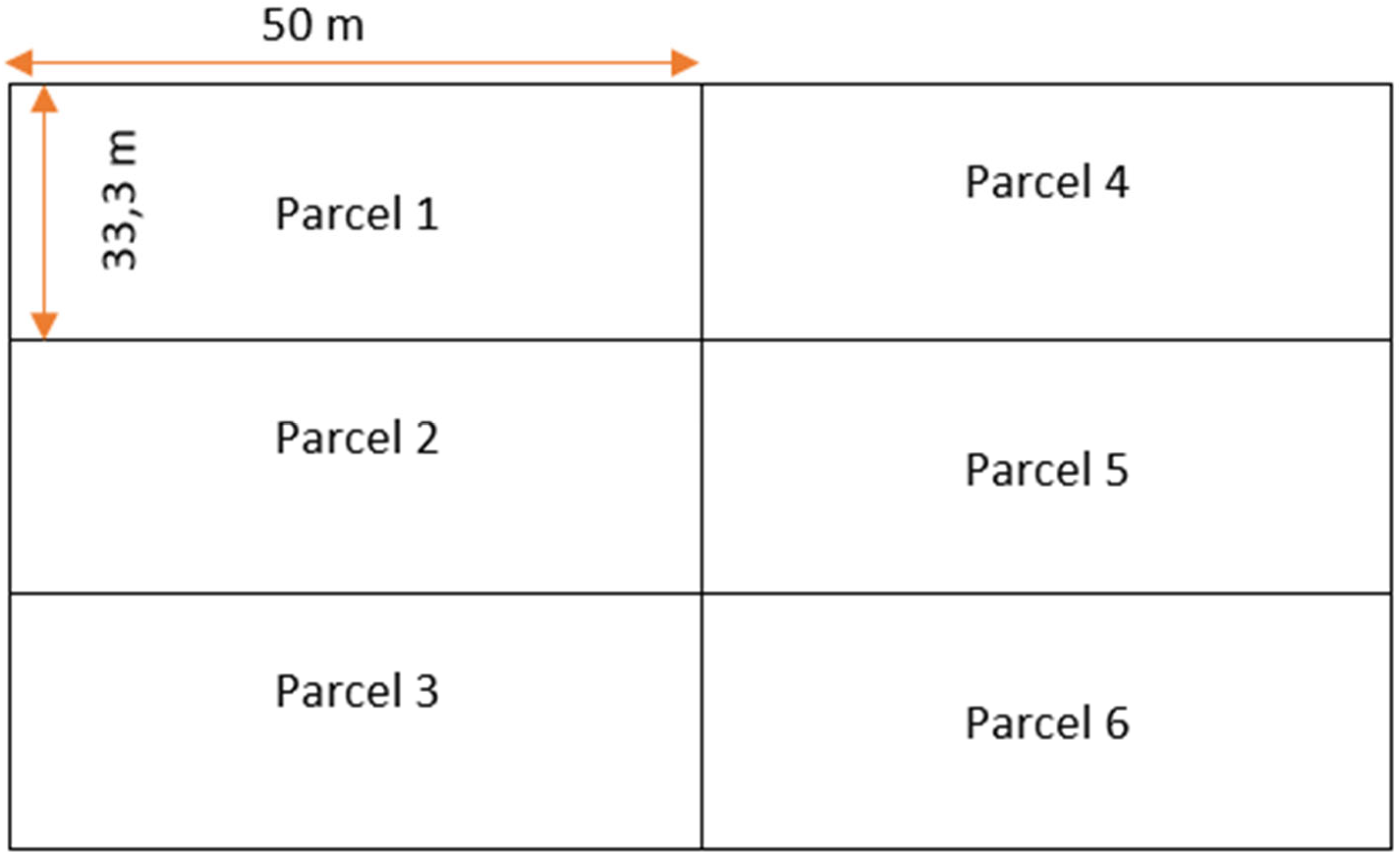 Agriculture 15 00991 g002