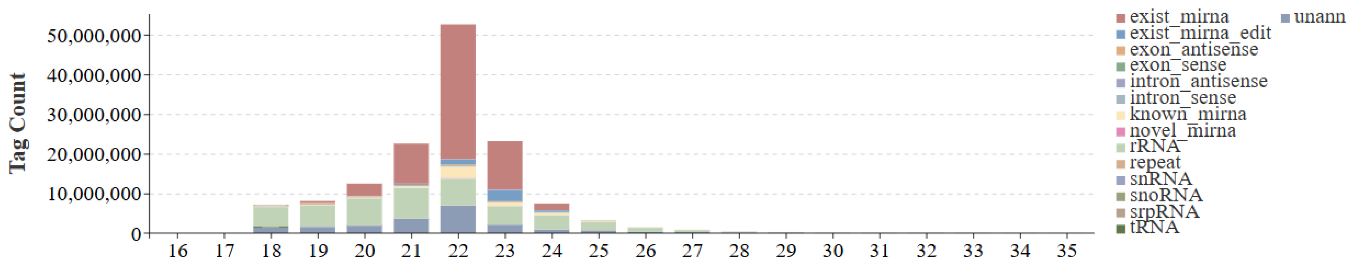 Agriculture 15 00992 g001