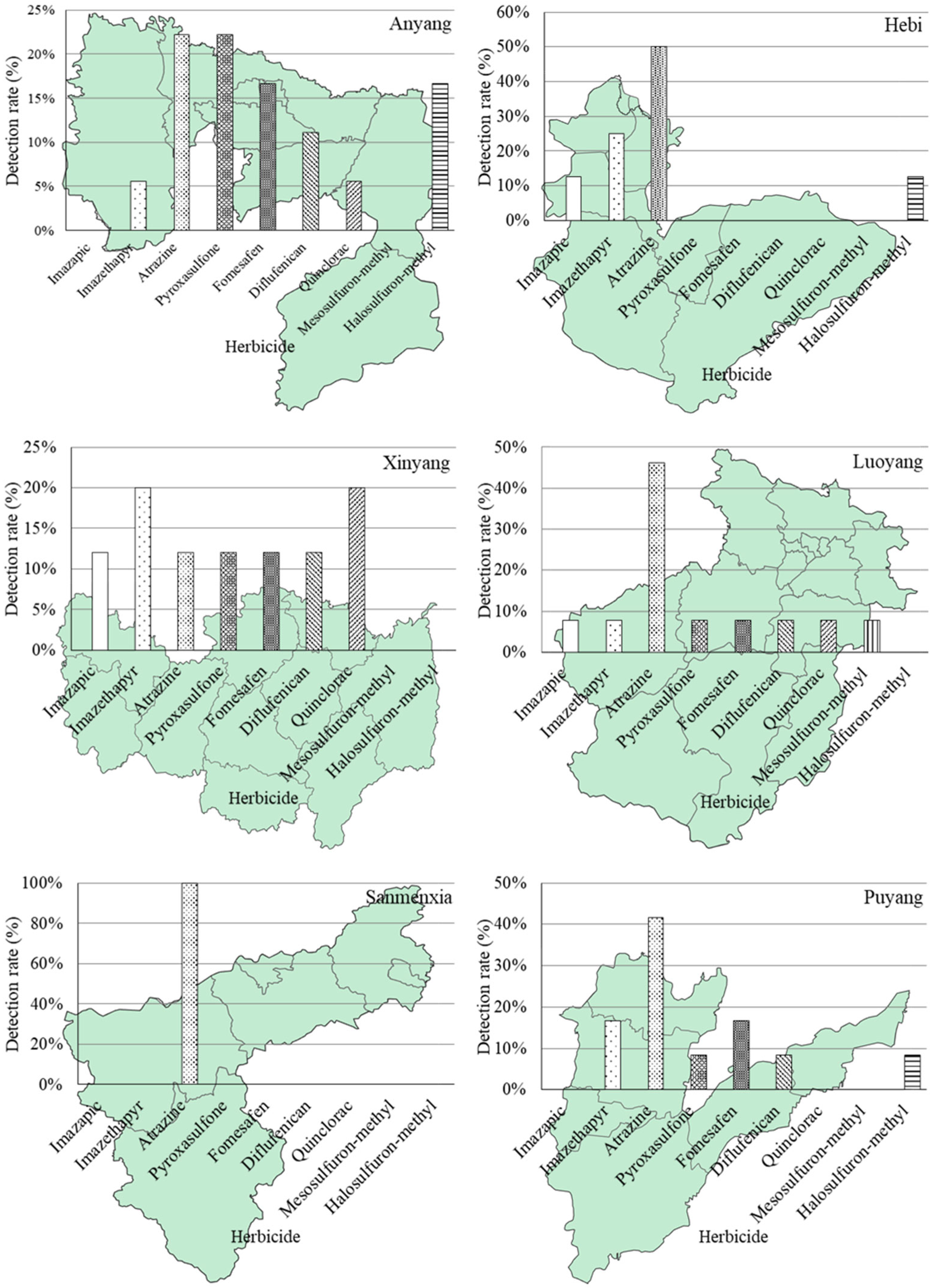 Agriculture 15 00996 g002a