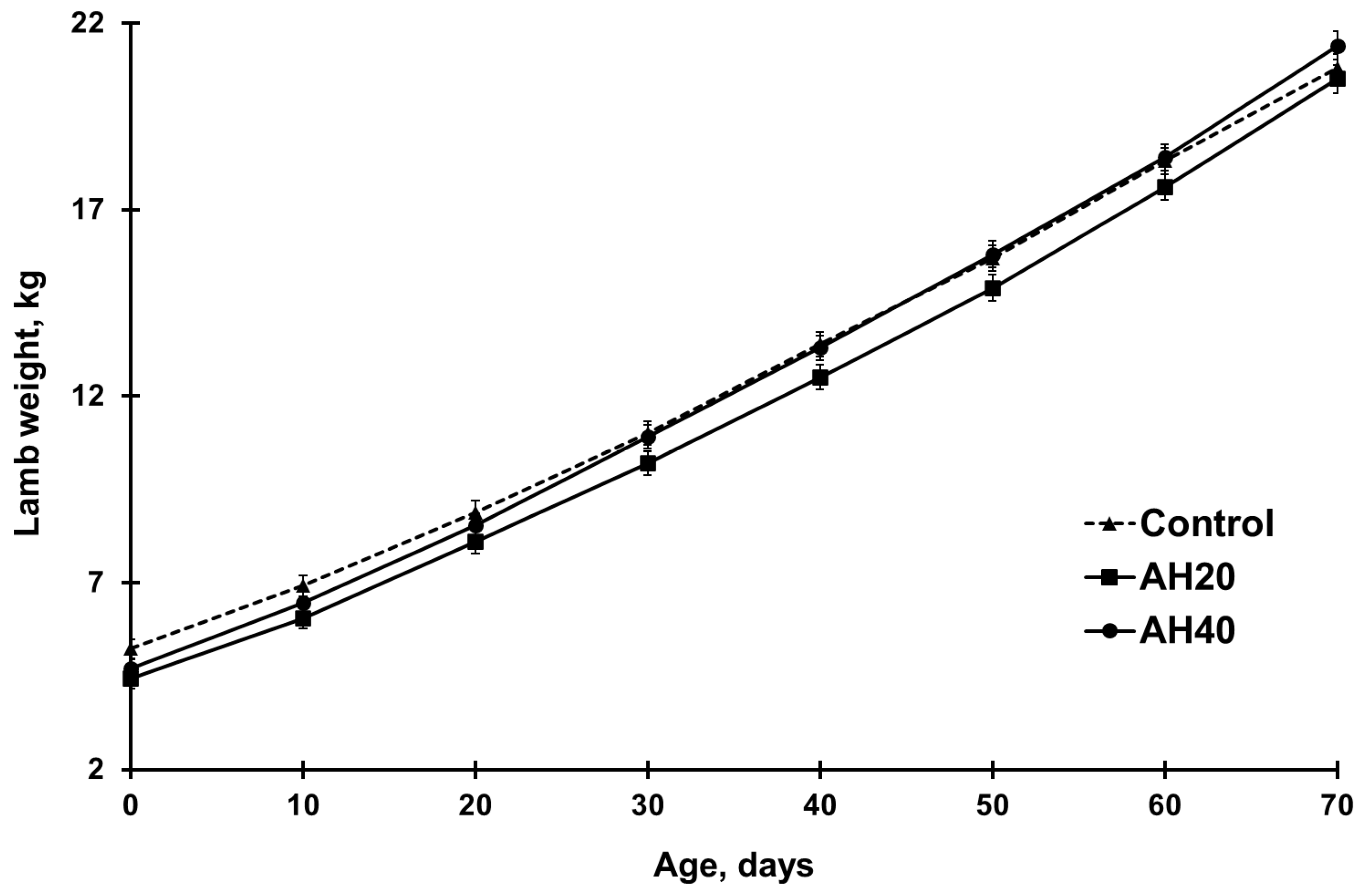 Agriculture 15 01000 g001