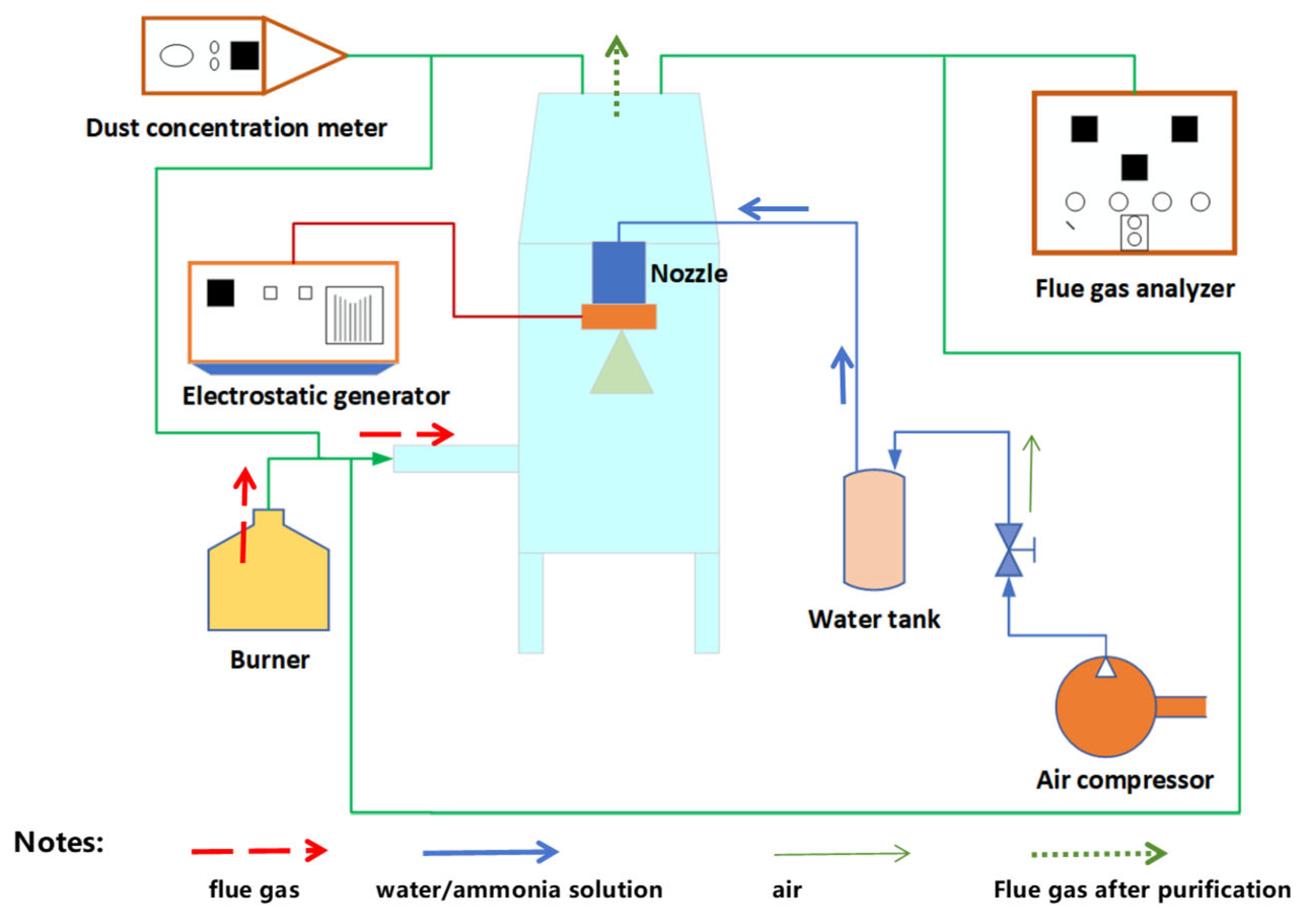 Agriculture 15 01001 g004