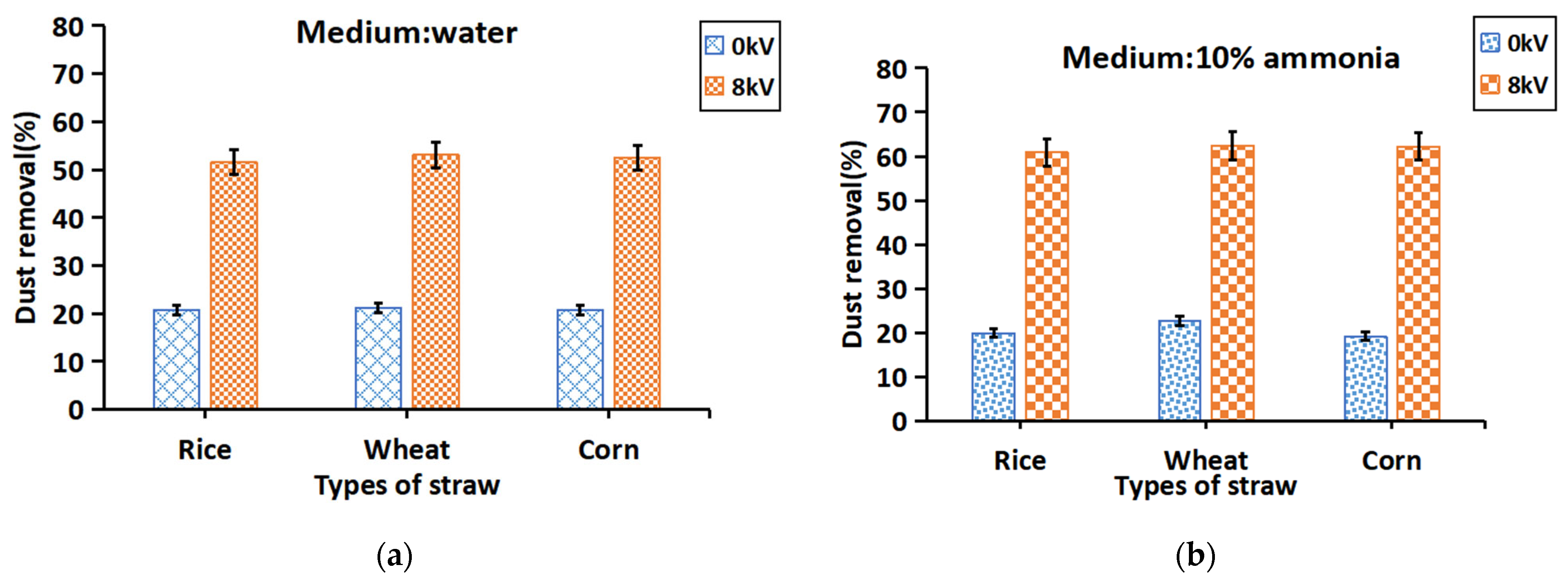 Agriculture 15 01001 g007