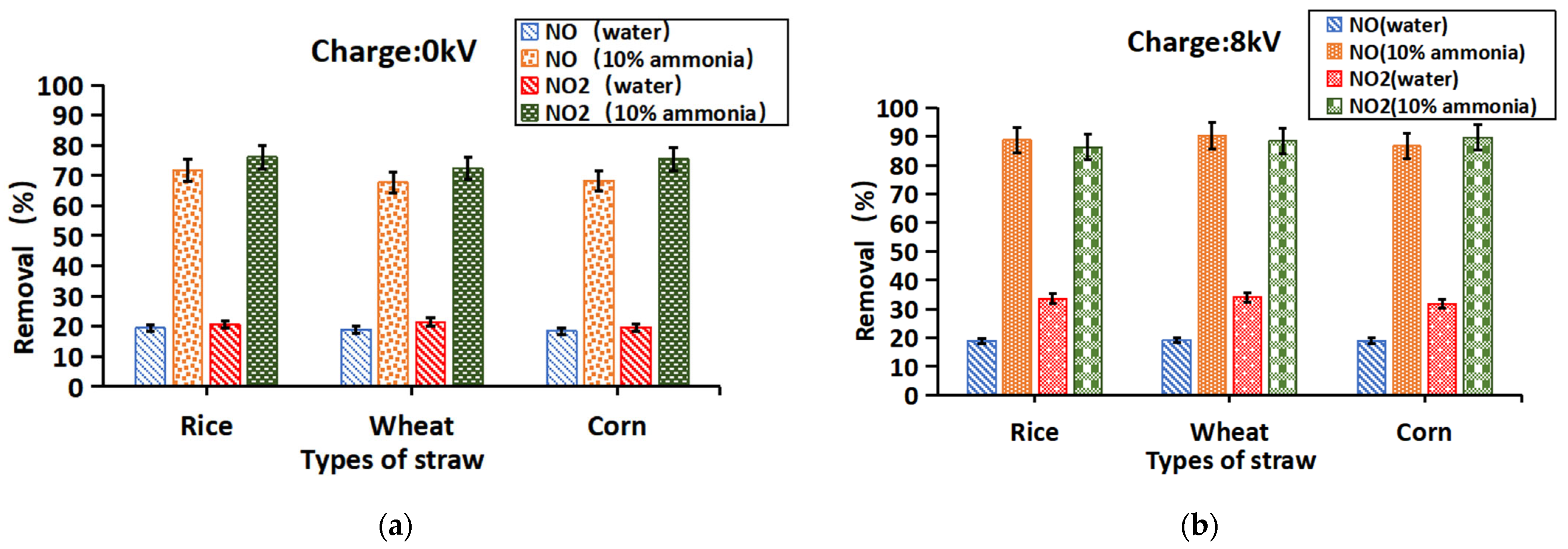Agriculture 15 01001 g010