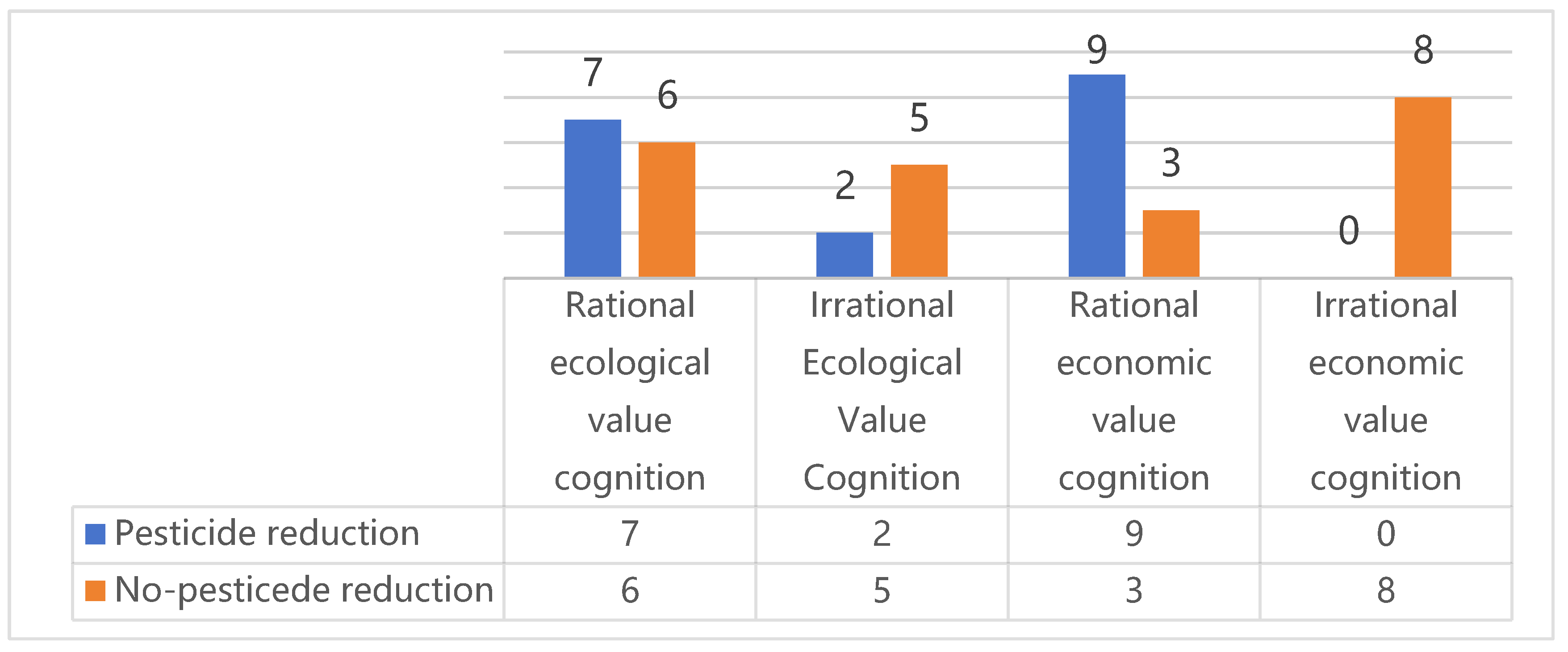 Agriculture 15 01002 g002