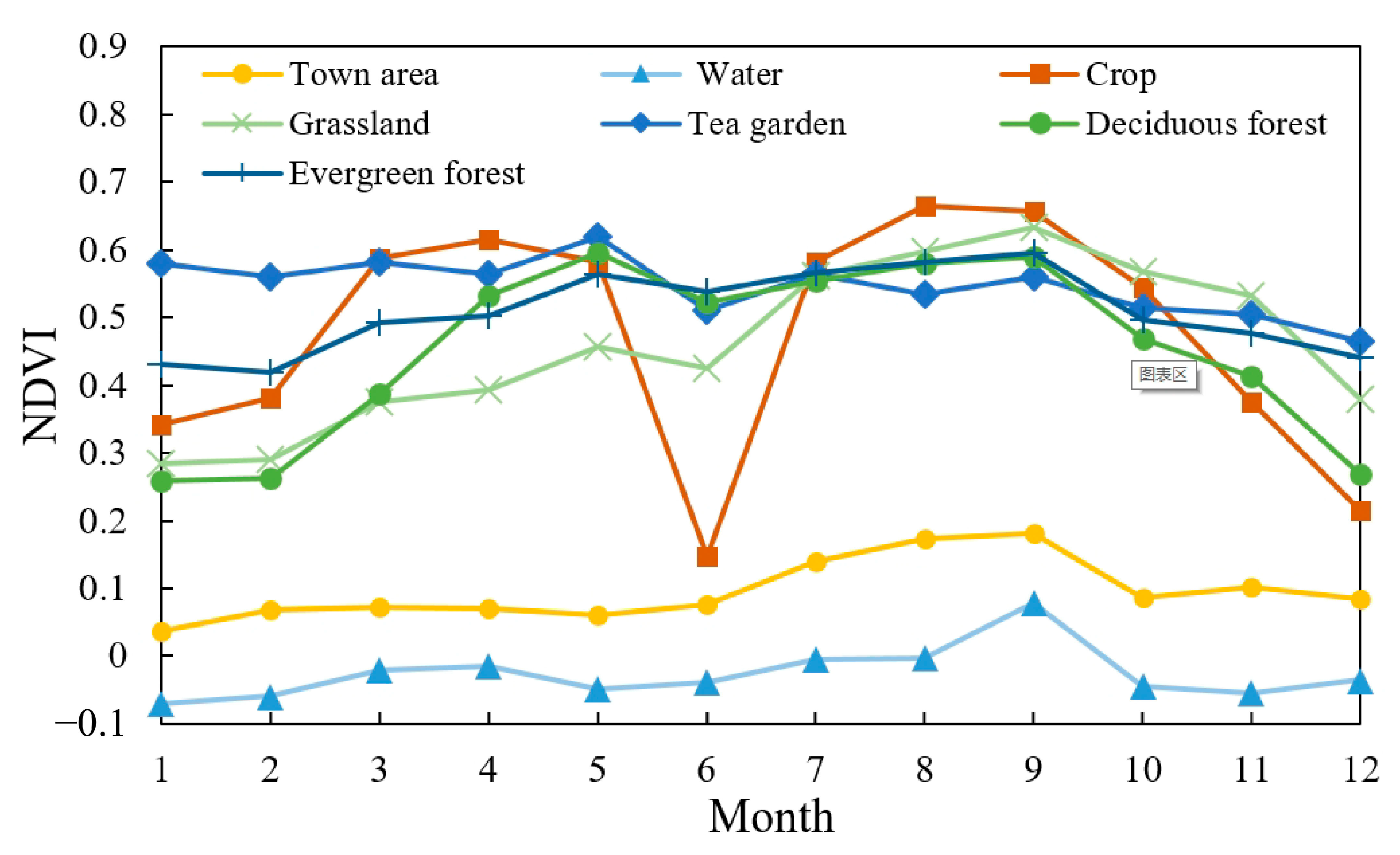 Agriculture 15 01004 g005
