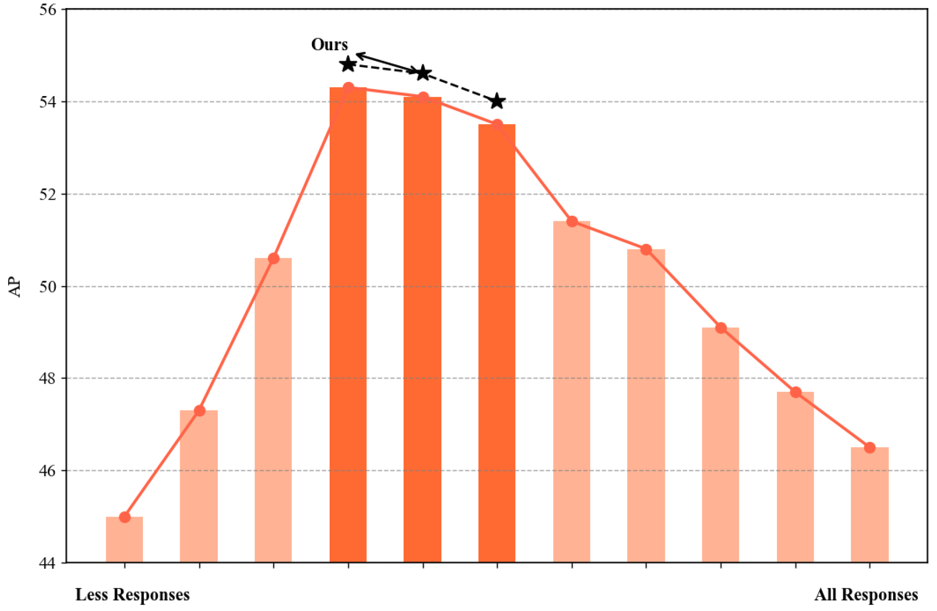 Agriculture 15 01006 g001