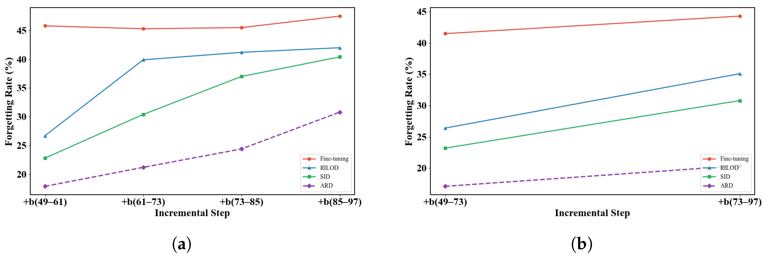 Agriculture 15 01006 g005