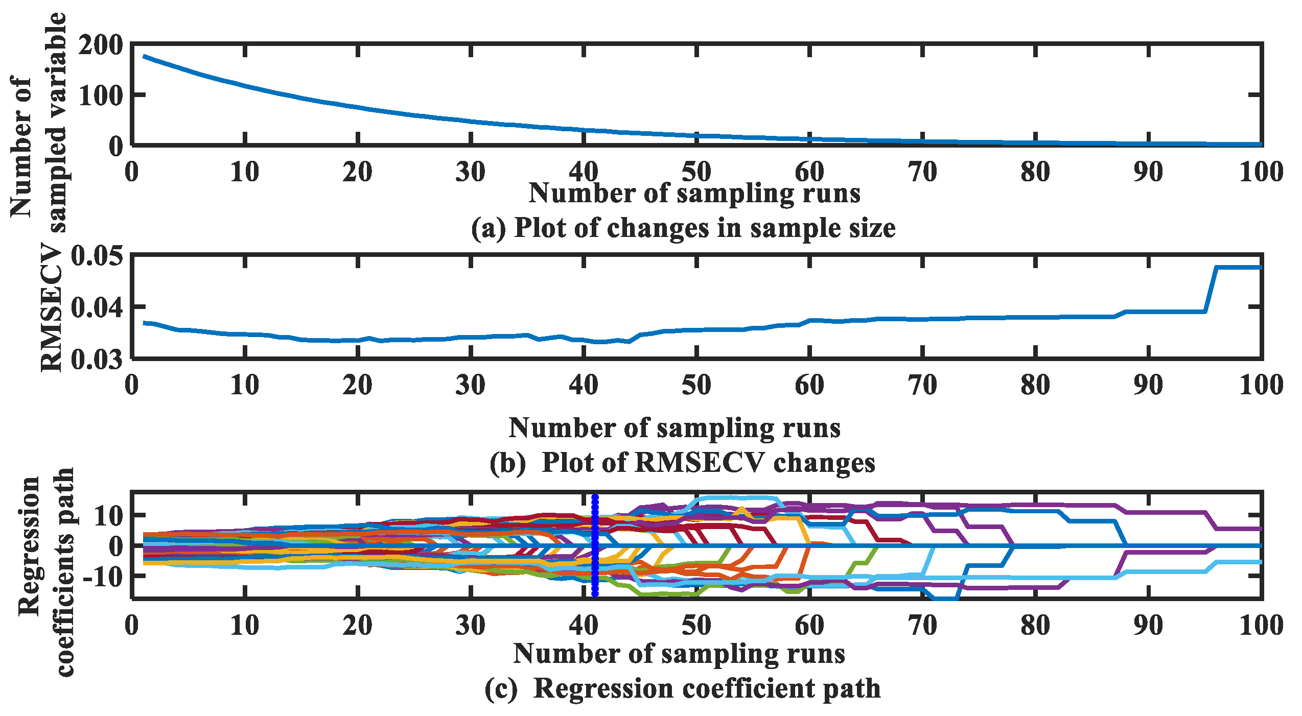 Agriculture 15 01007 g004
