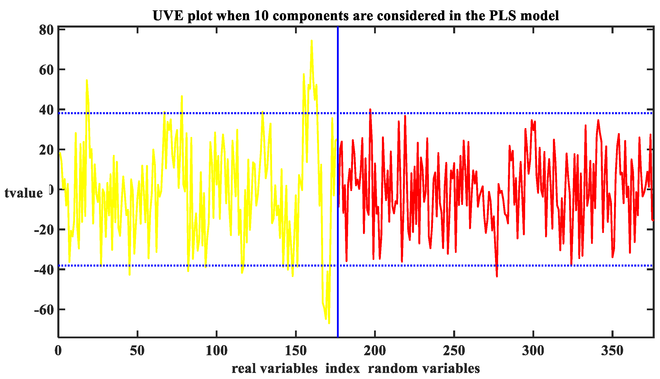 Agriculture 15 01007 g005