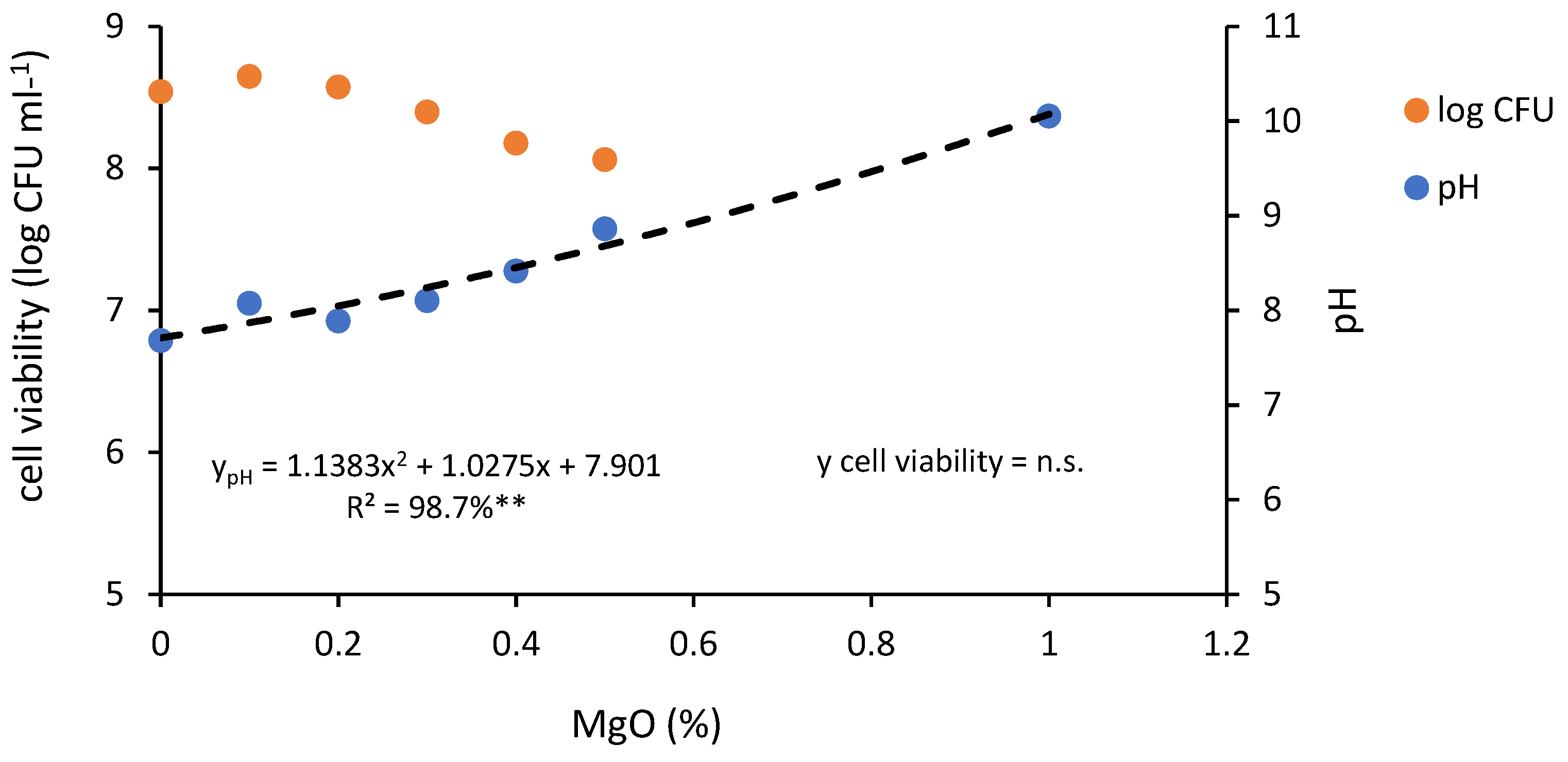 Agriculture 15 01010 g001