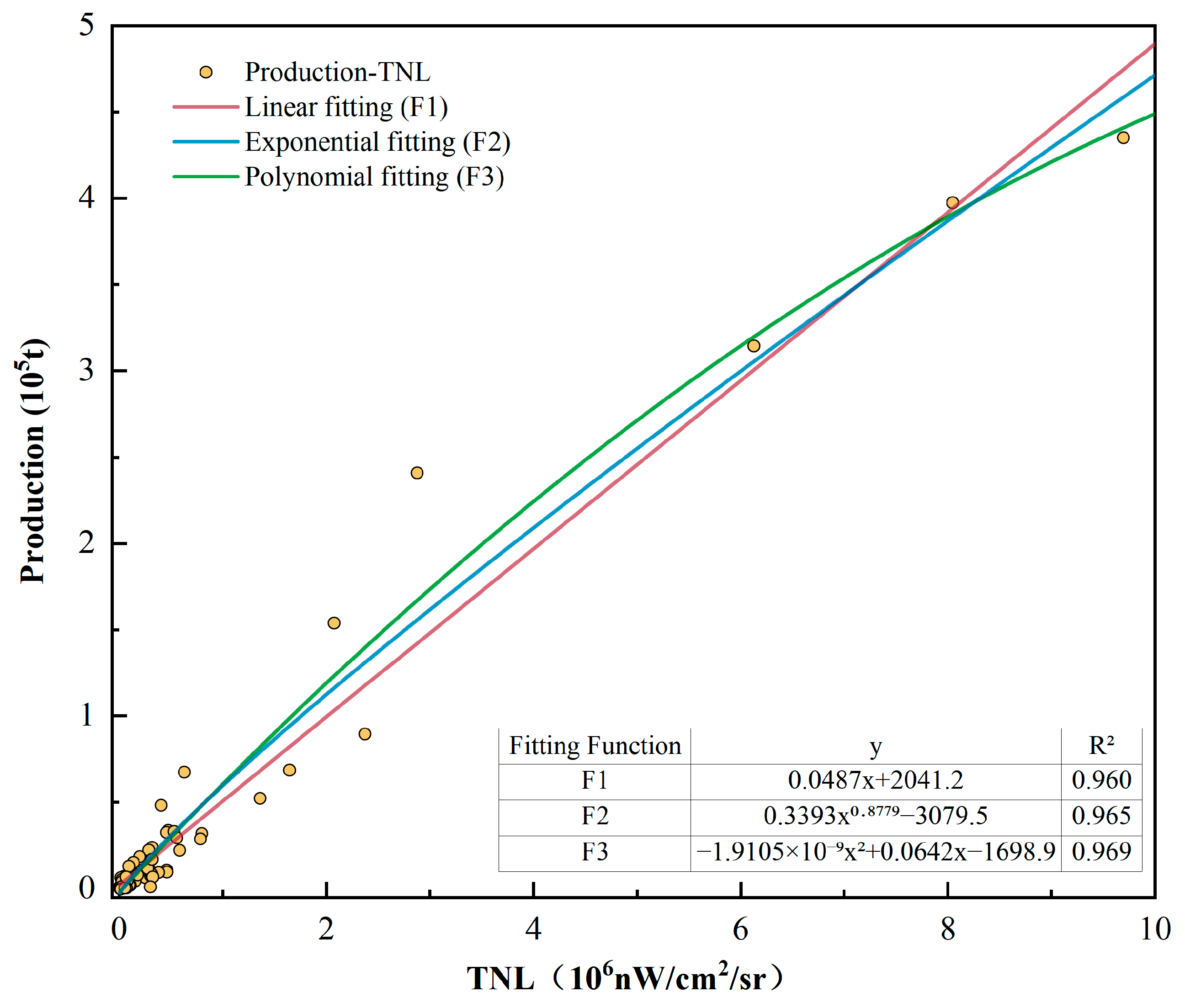 Agriculture 15 01014 g013