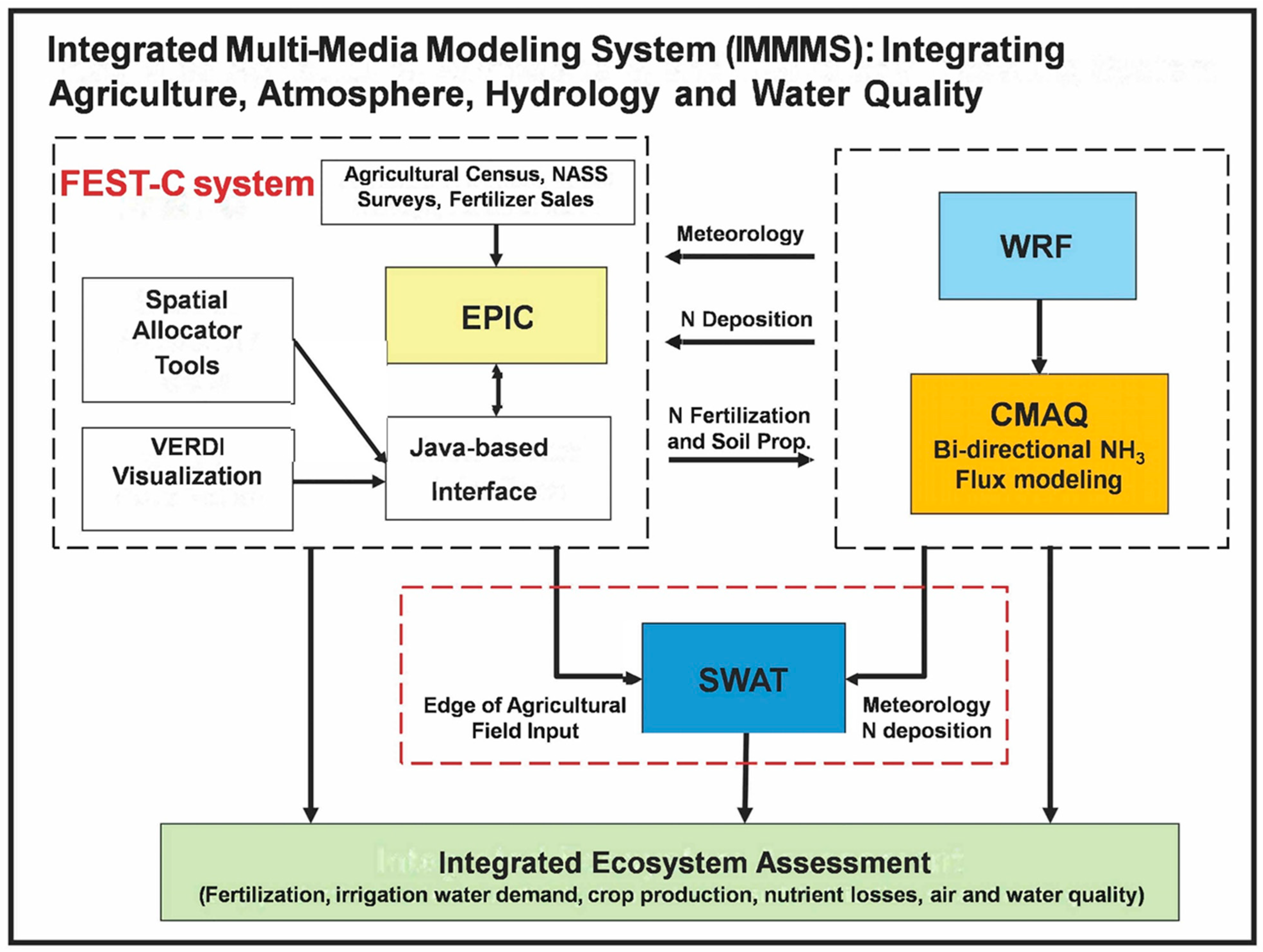 Agriculture 15 01017 g001