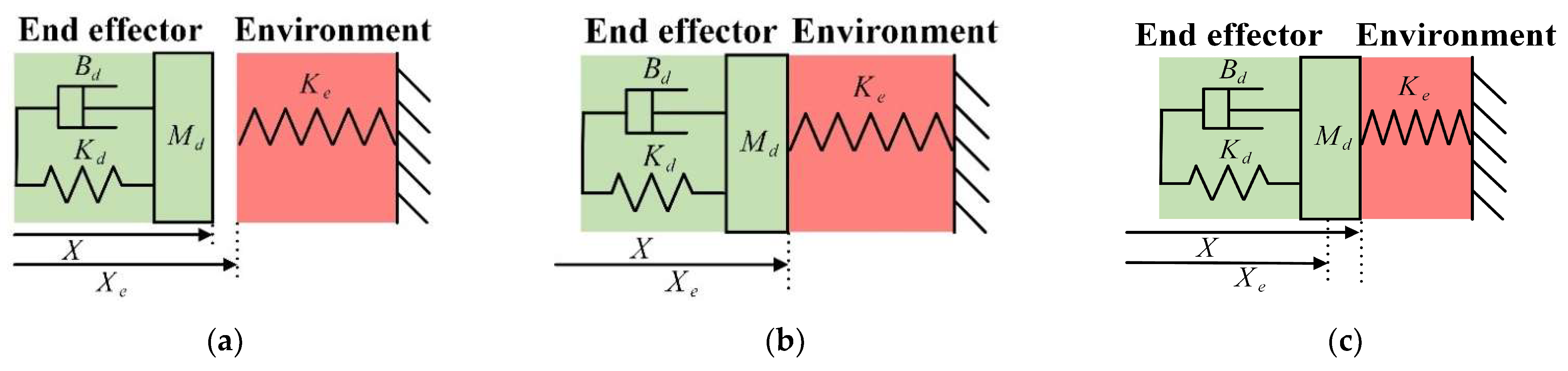 Agriculture 15 01018 g005