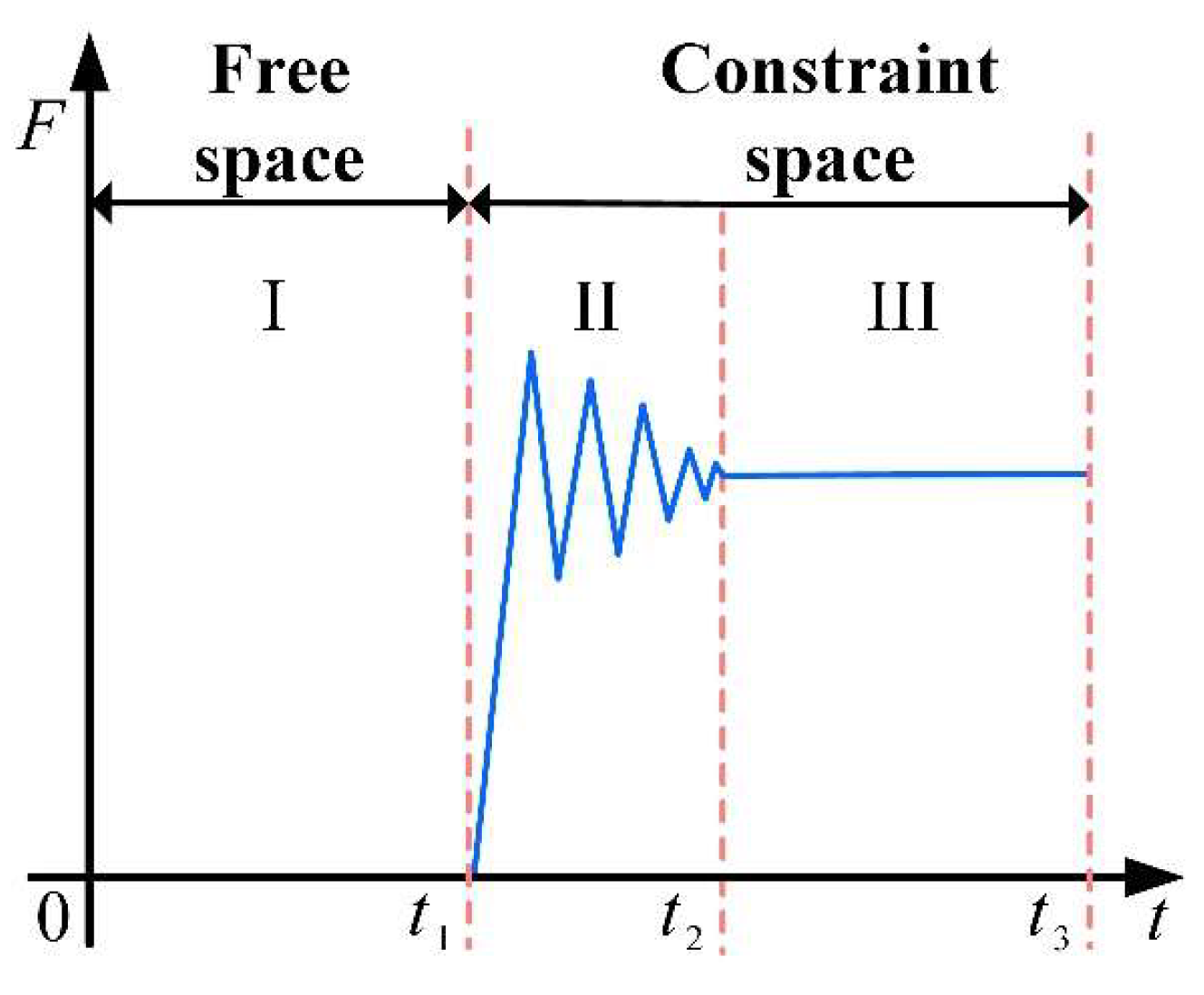 Agriculture 15 01018 g006