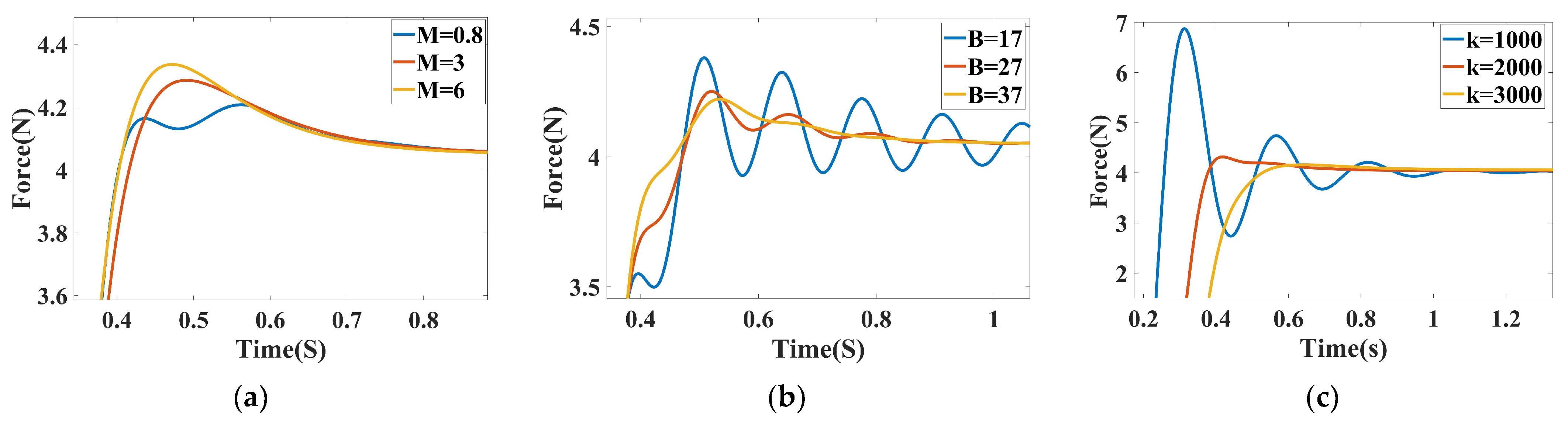 Agriculture 15 01018 g007