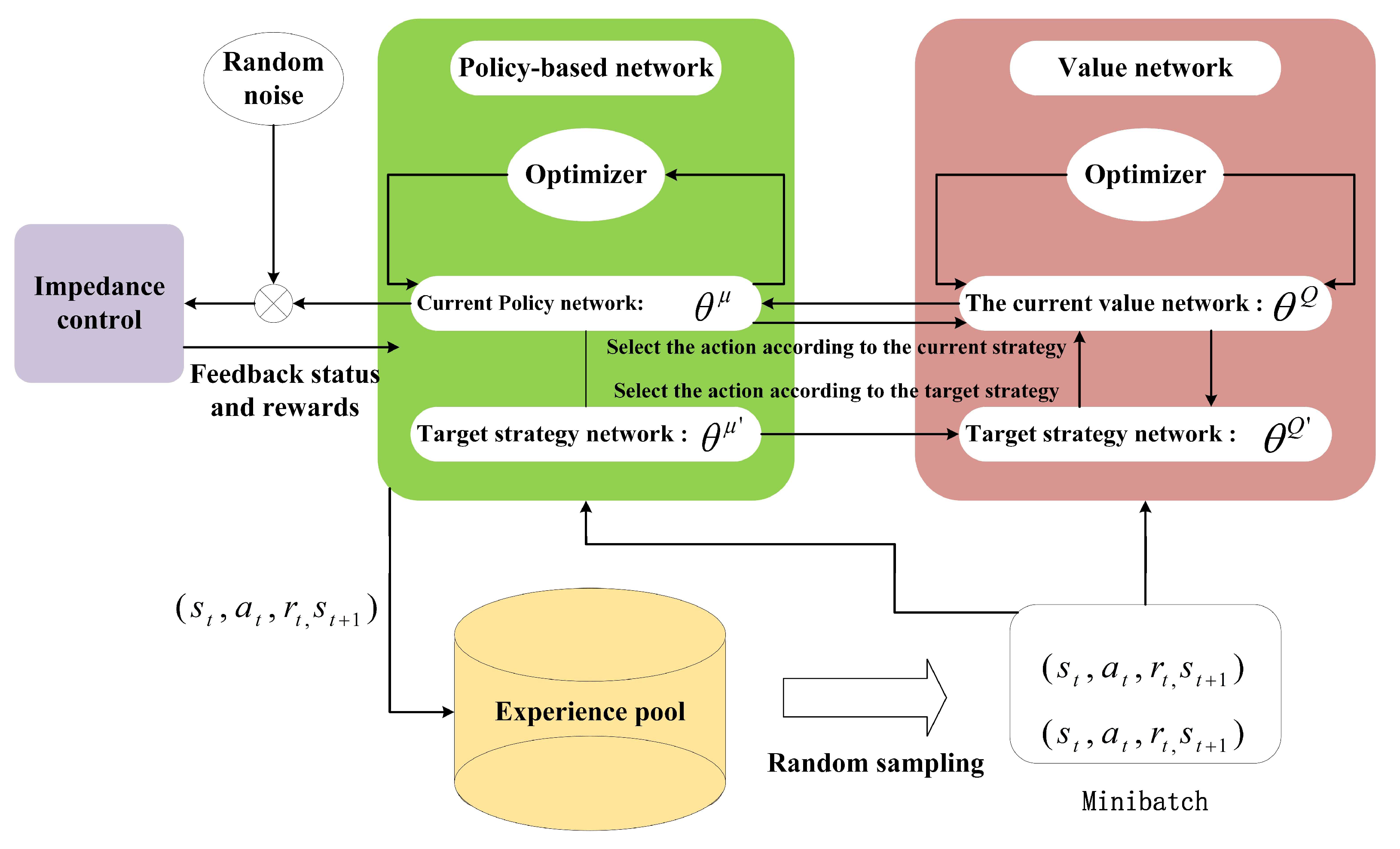 Agriculture 15 01018 g008