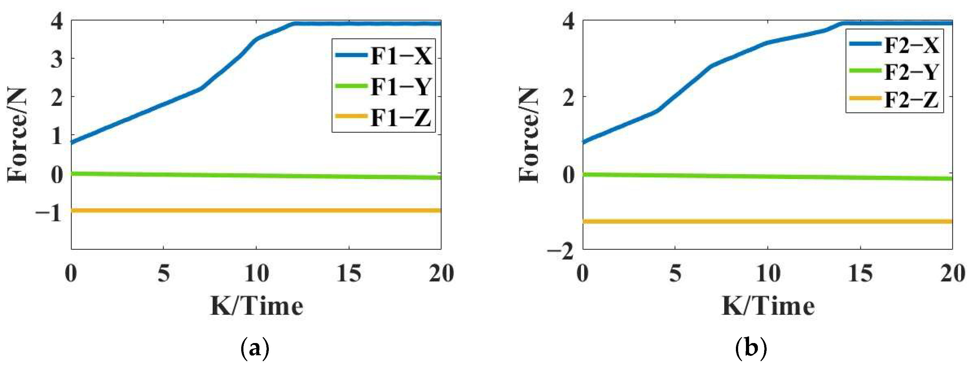 Agriculture 15 01018 g011