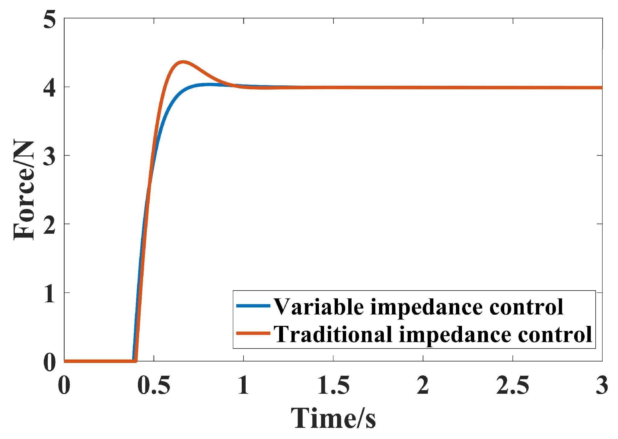 Agriculture 15 01018 g014