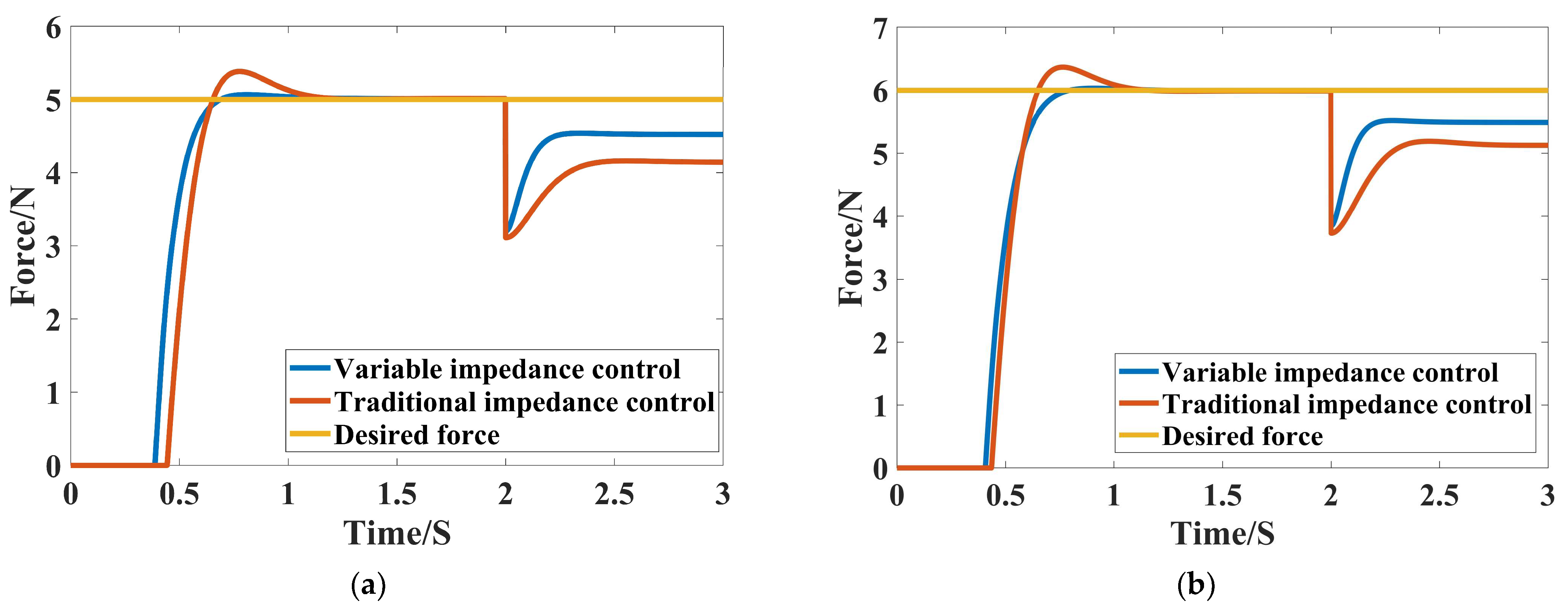 Agriculture 15 01018 g017