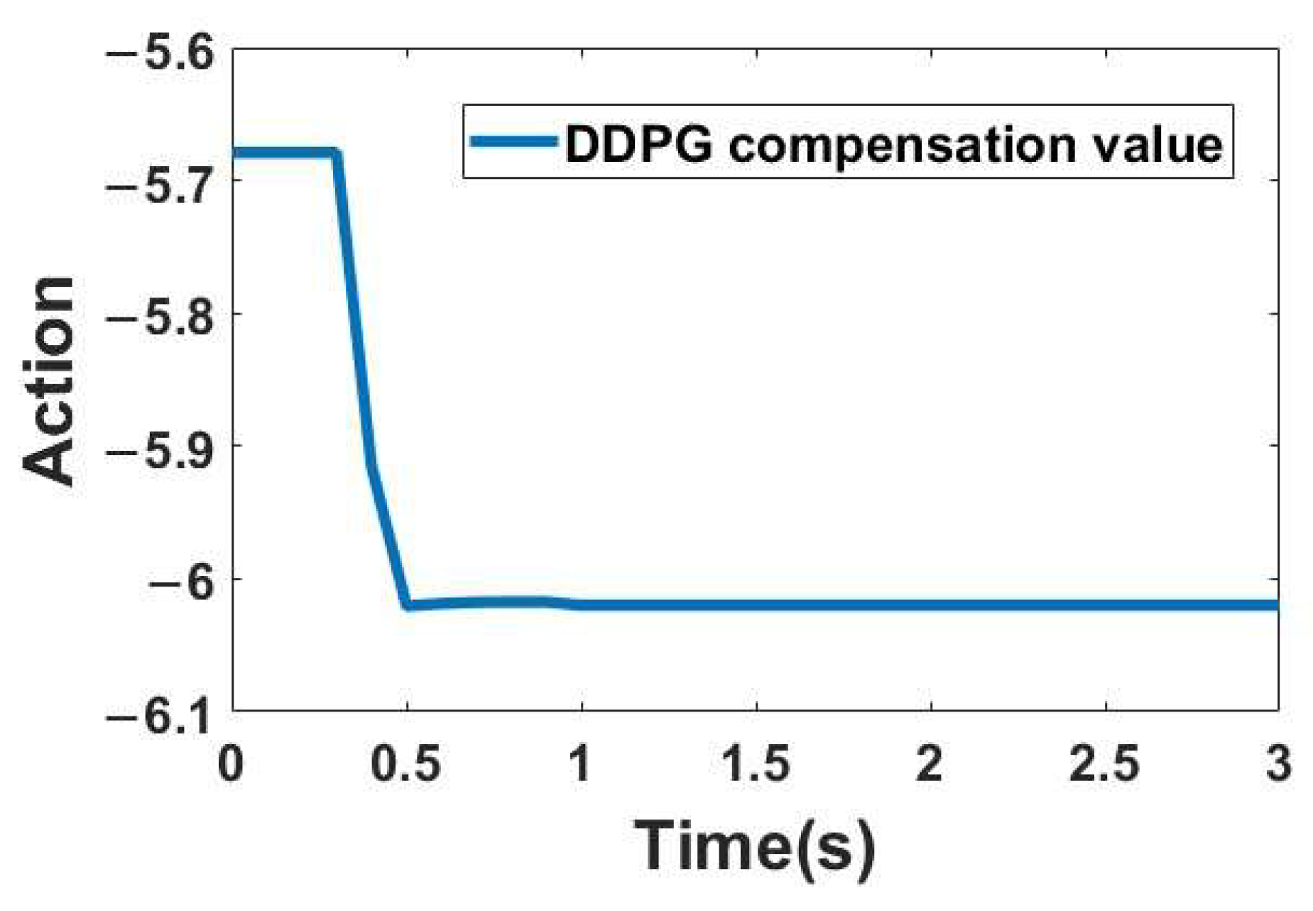 Agriculture 15 01018 g021