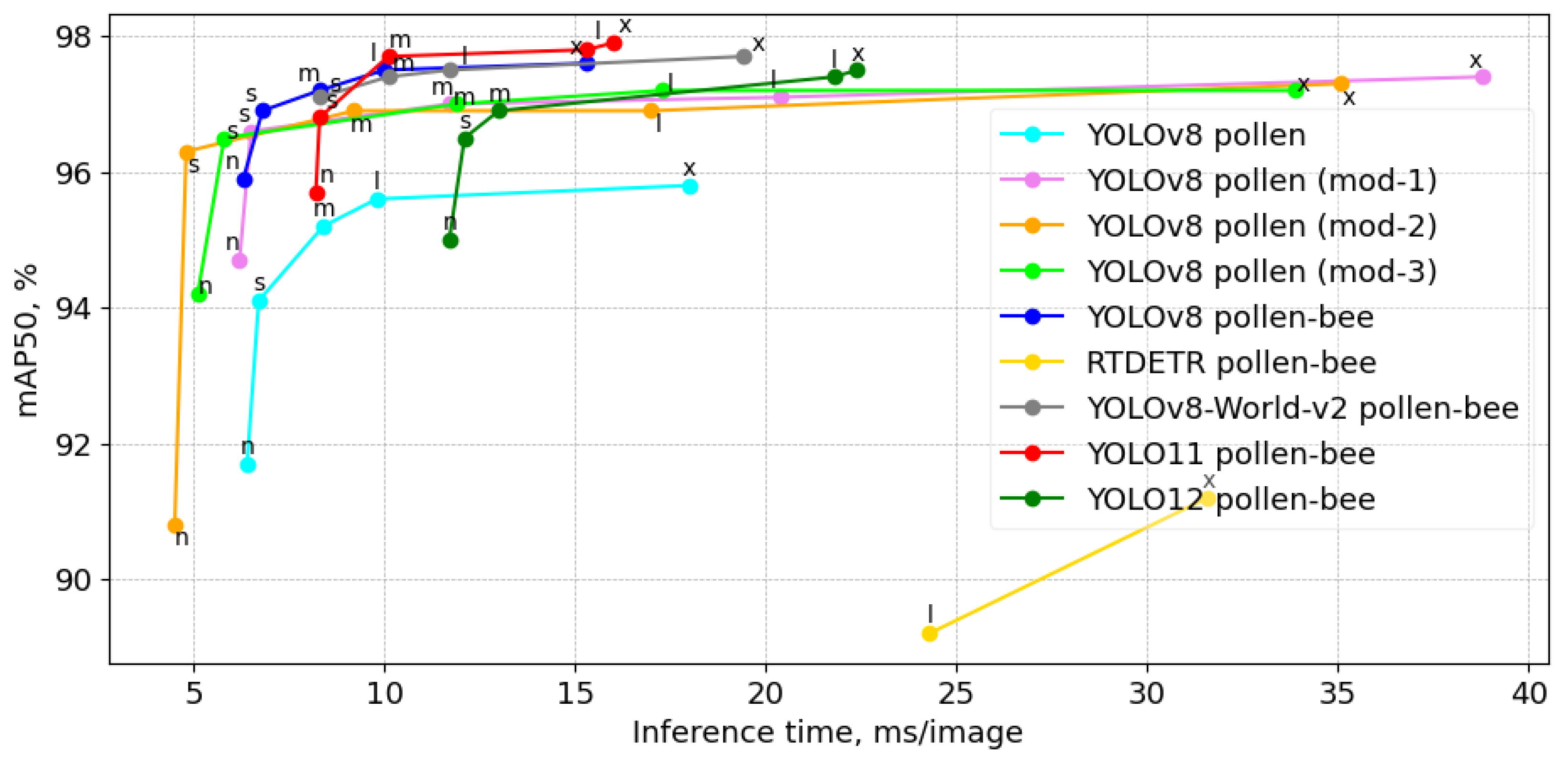 Agriculture 15 01019 g006