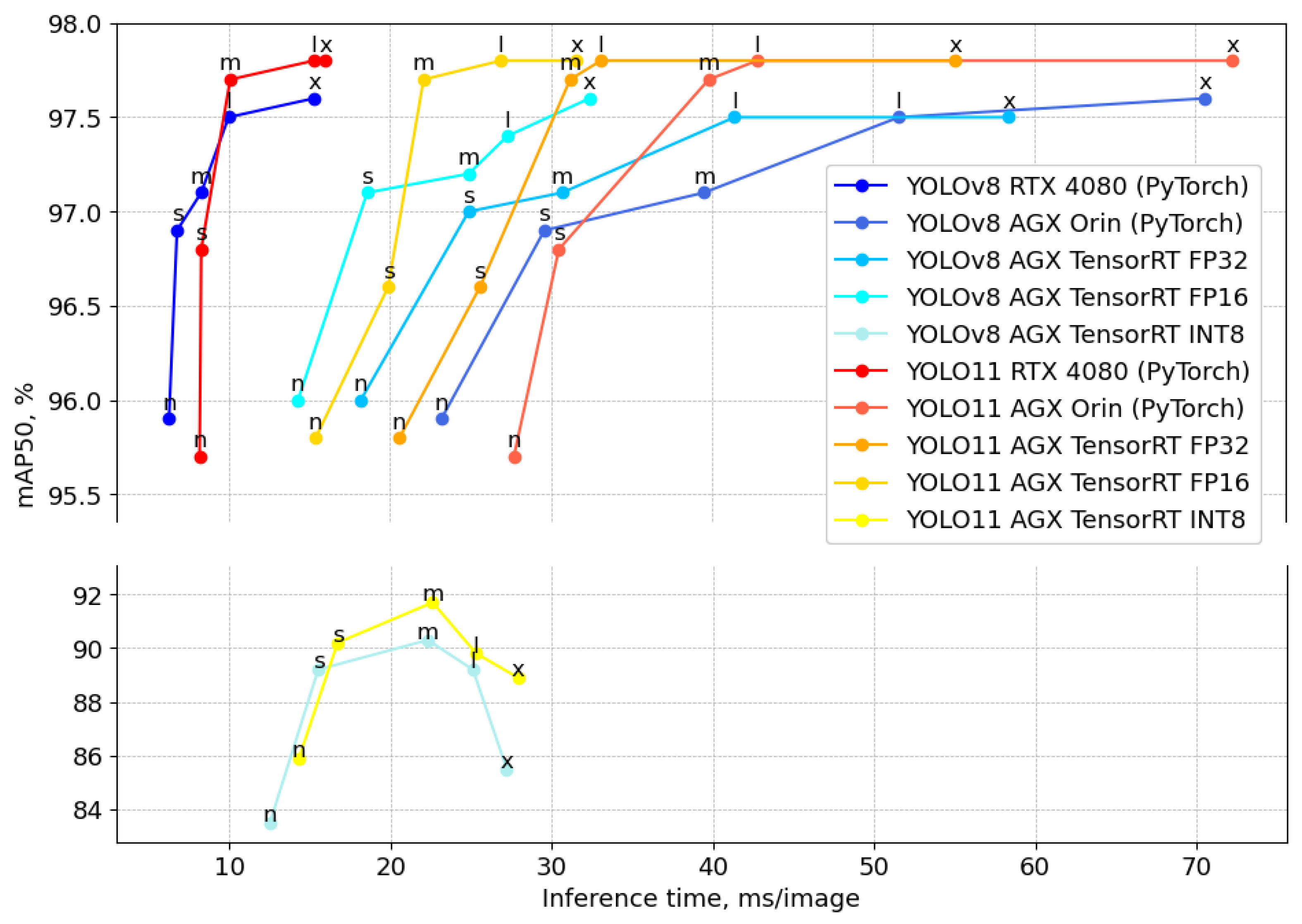 Agriculture 15 01019 g008