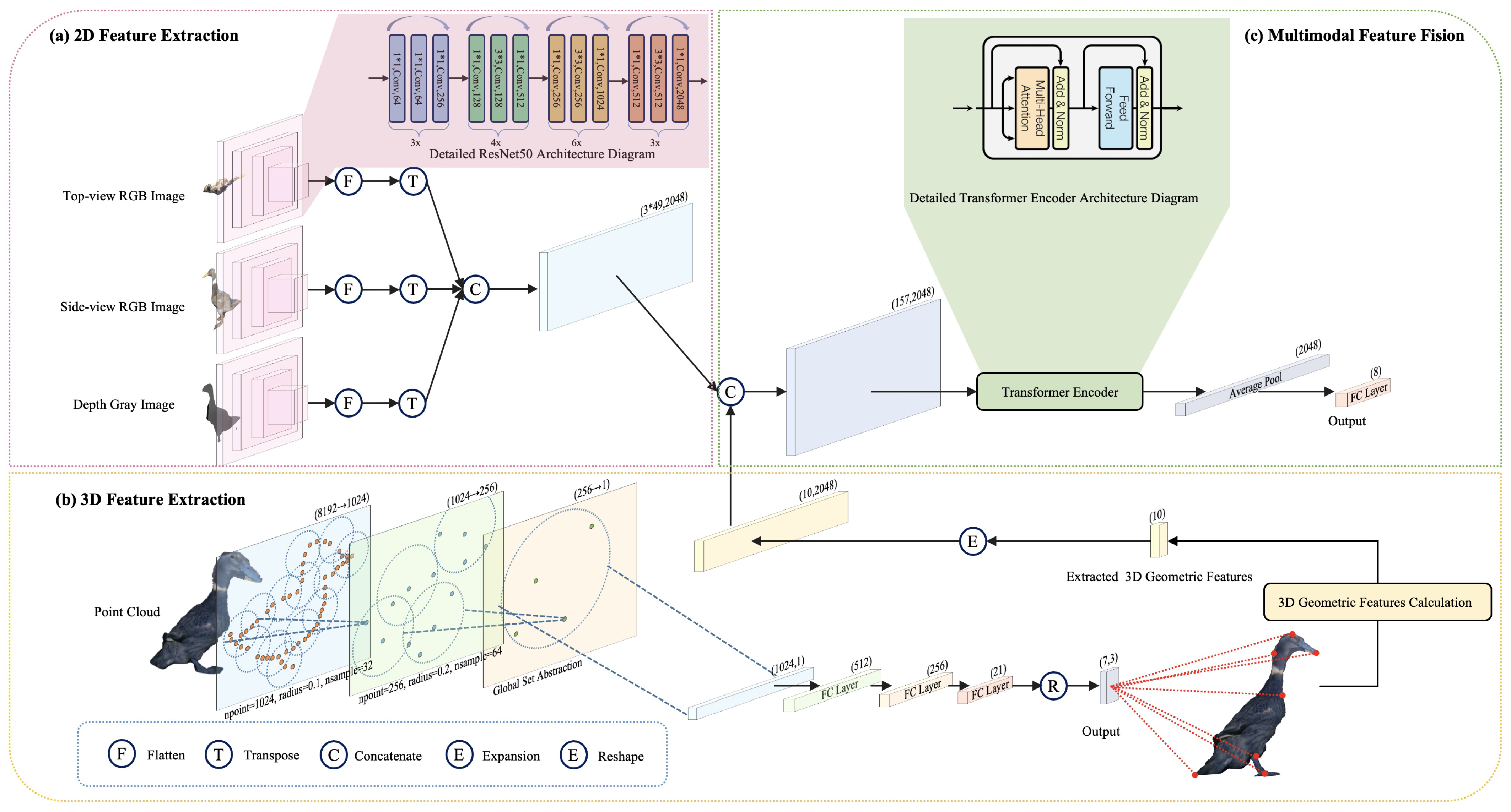 Agriculture 15 01021 g004
