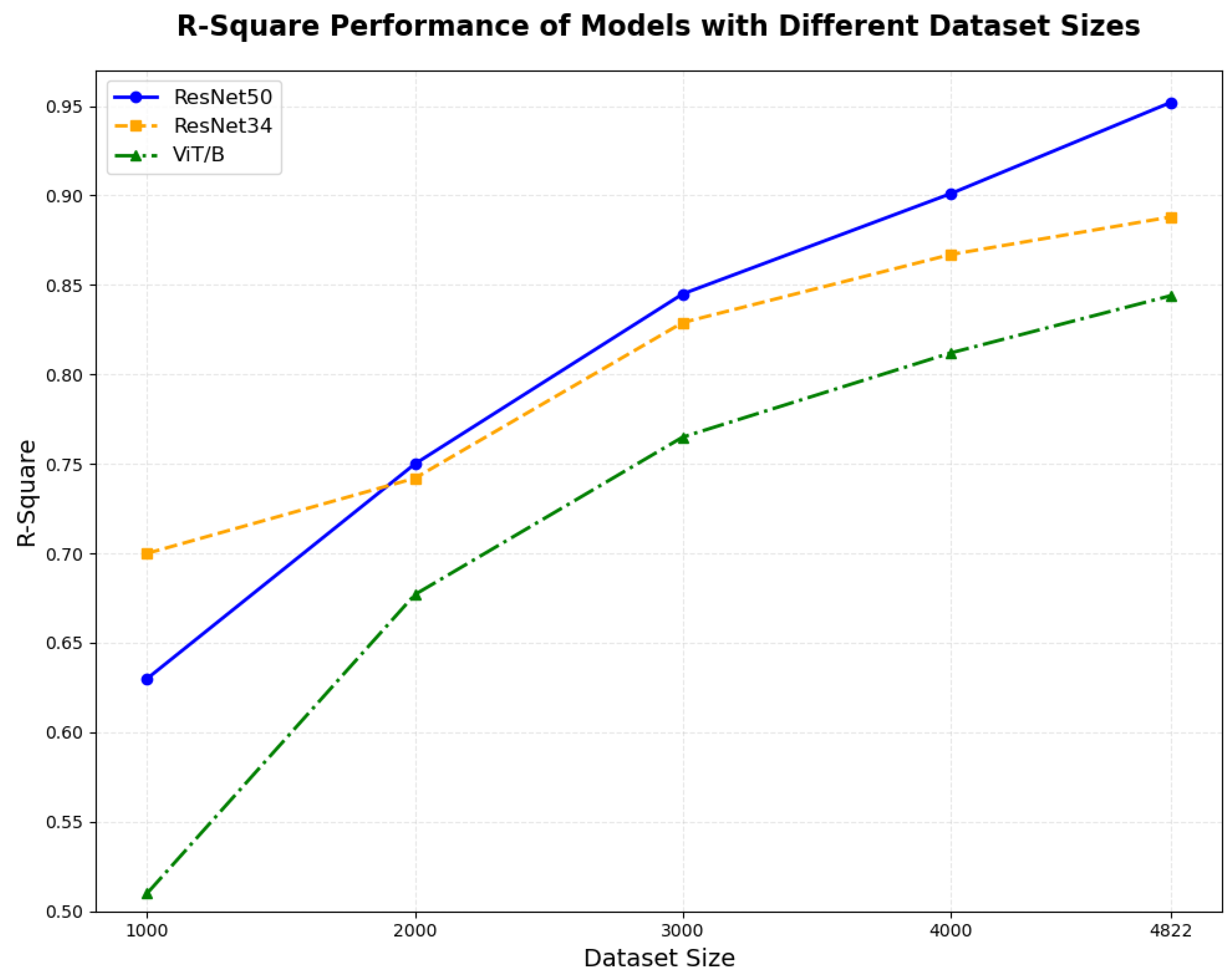 Agriculture 15 01021 g008