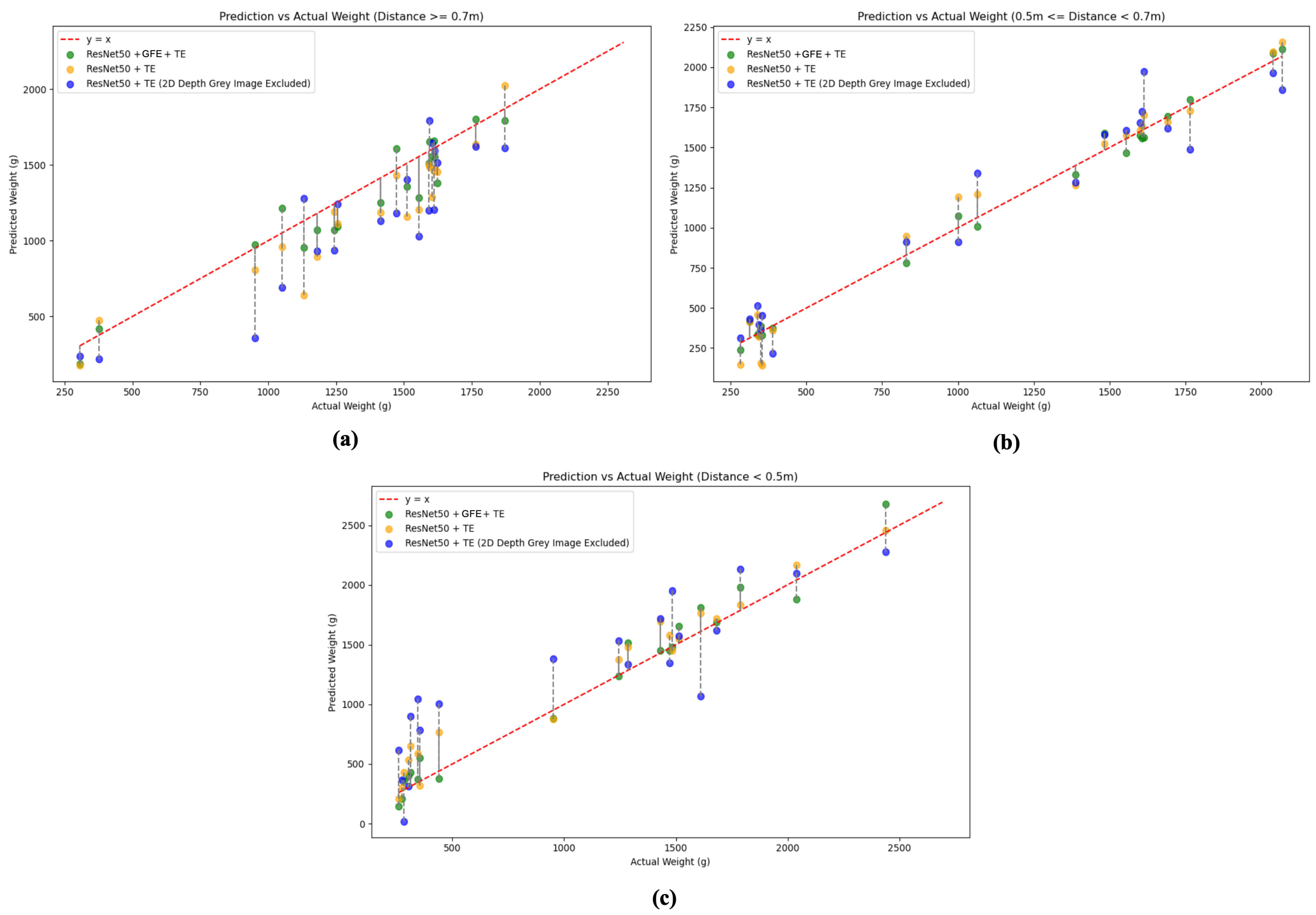 Agriculture 15 01021 g009