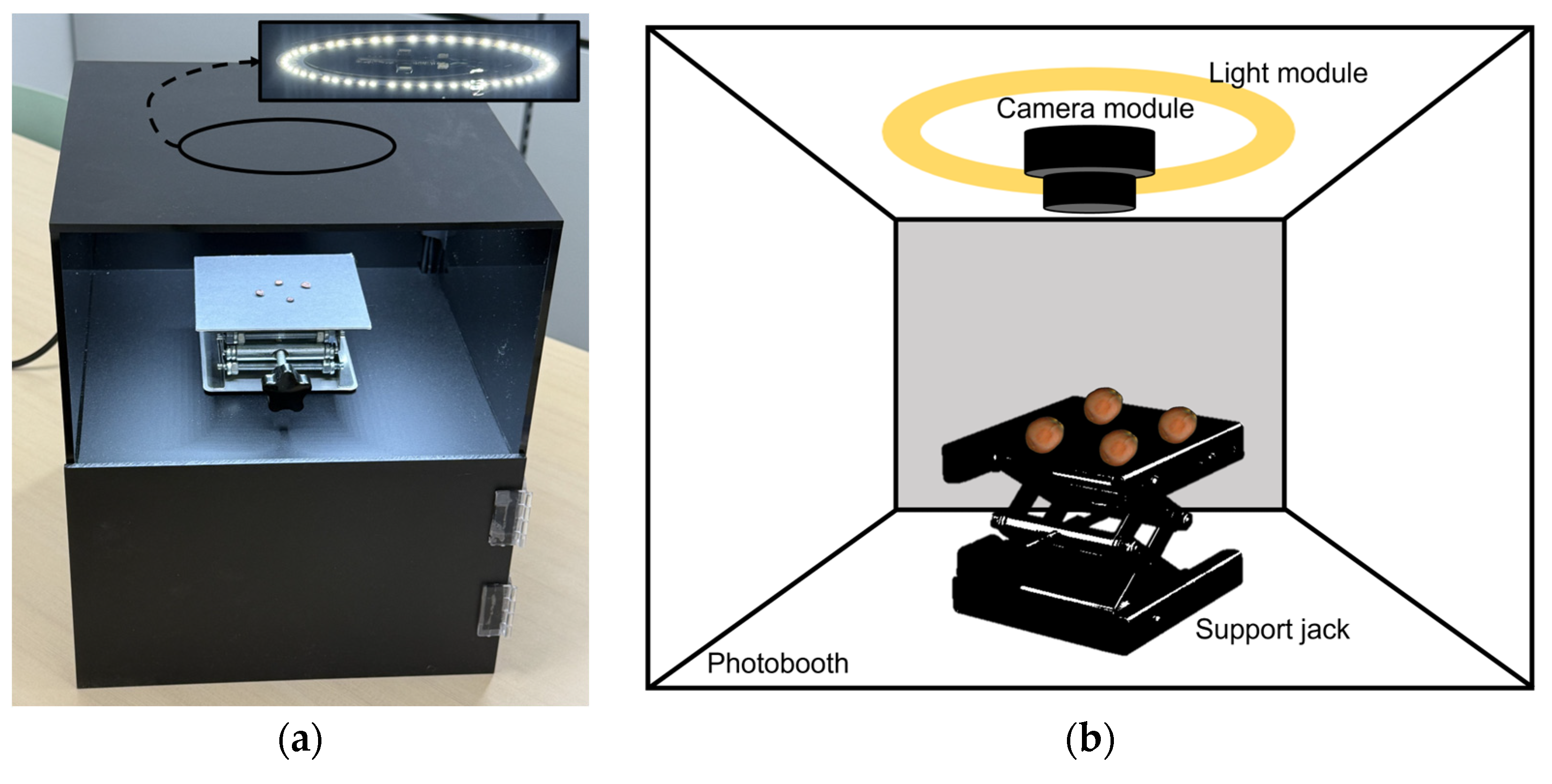 Agriculture 15 01022 g003
