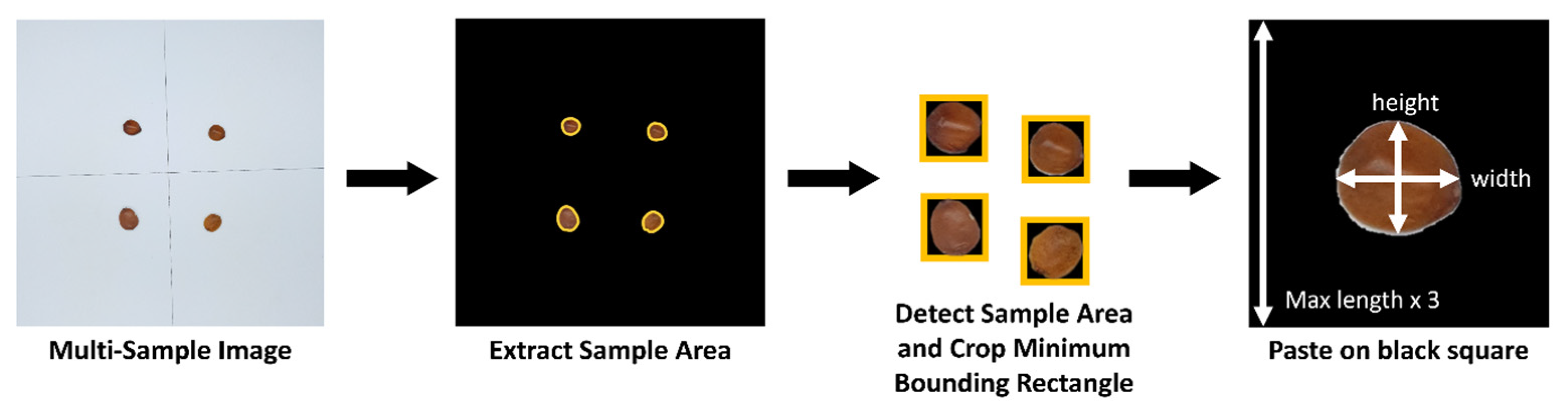 Agriculture 15 01022 g004