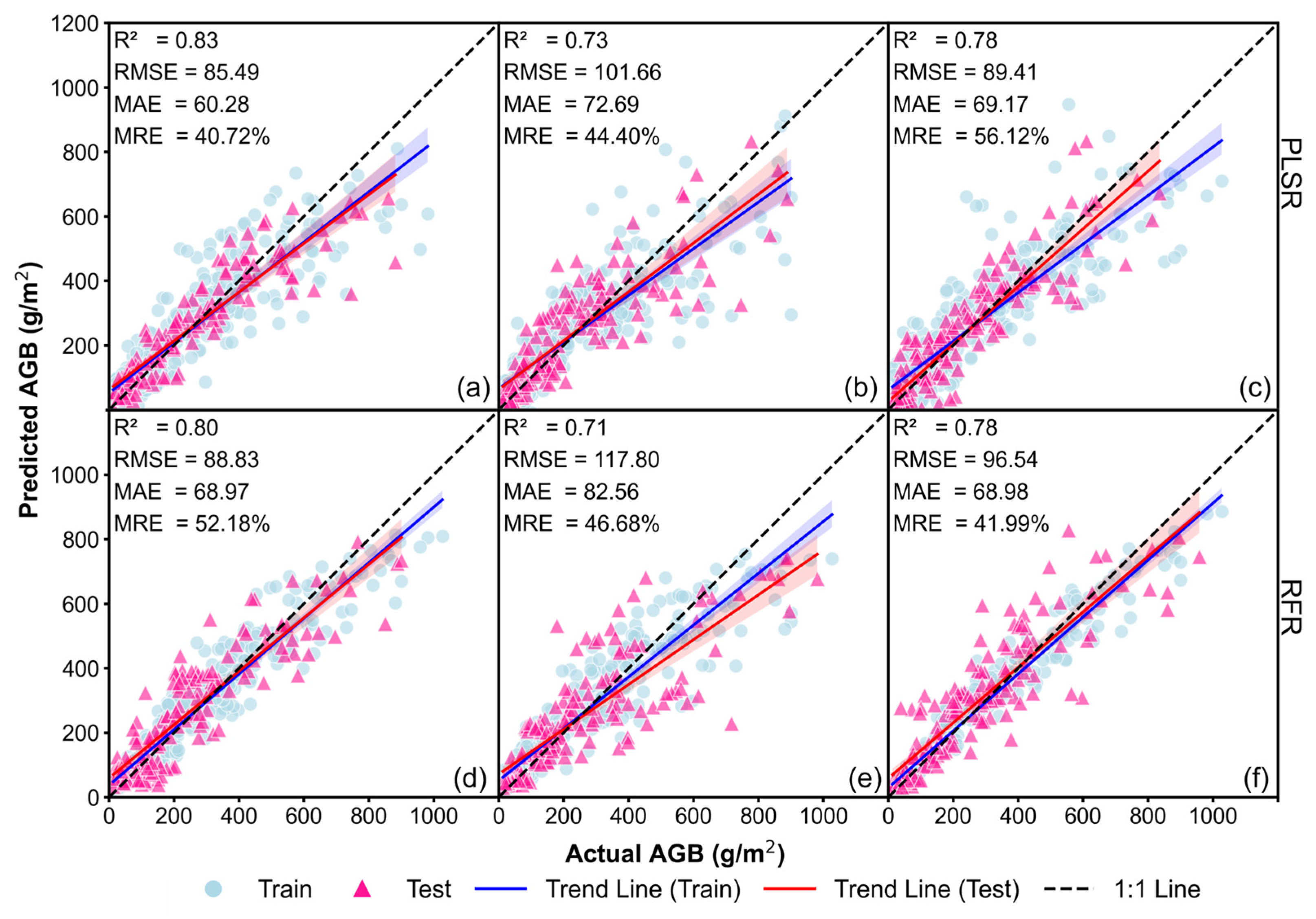 Agriculture 15 01024 g008