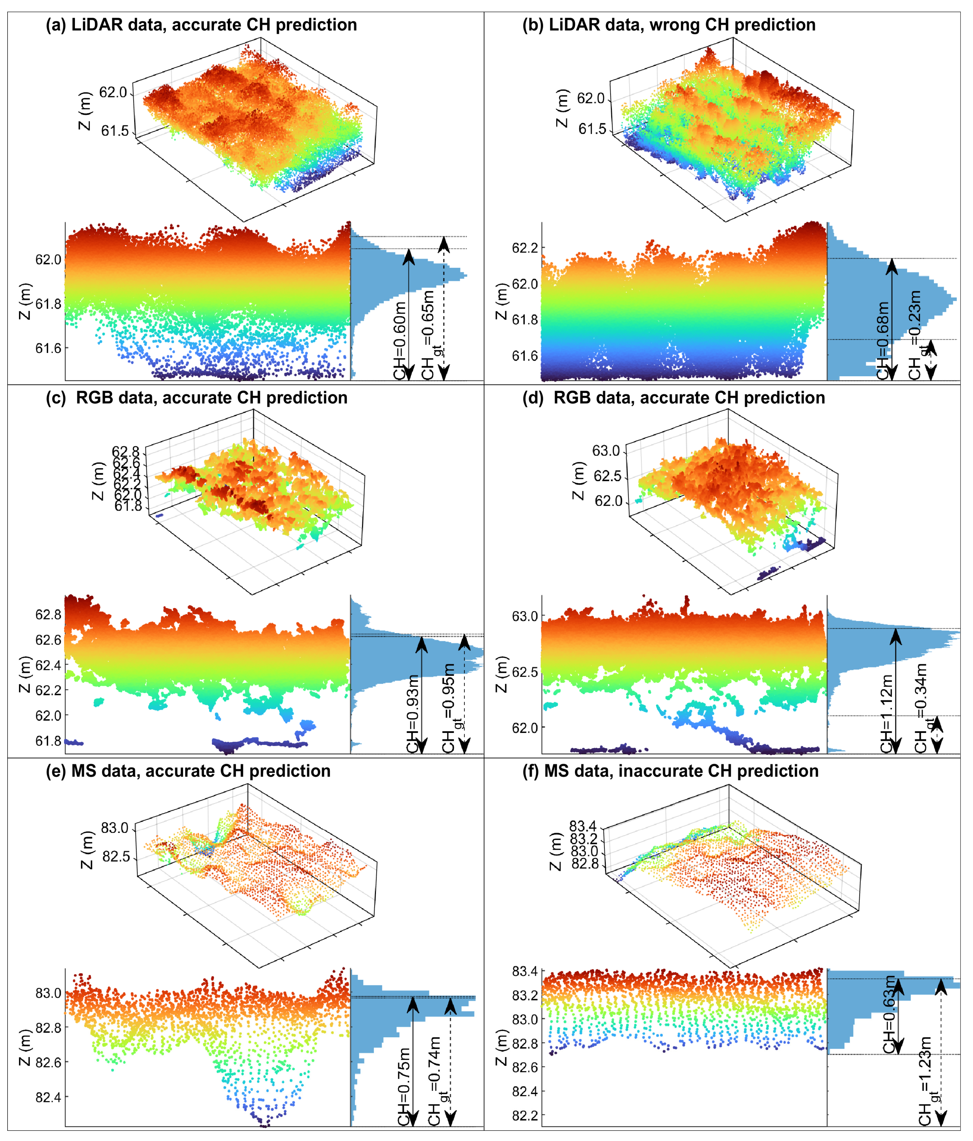 Agriculture 15 01024 g010