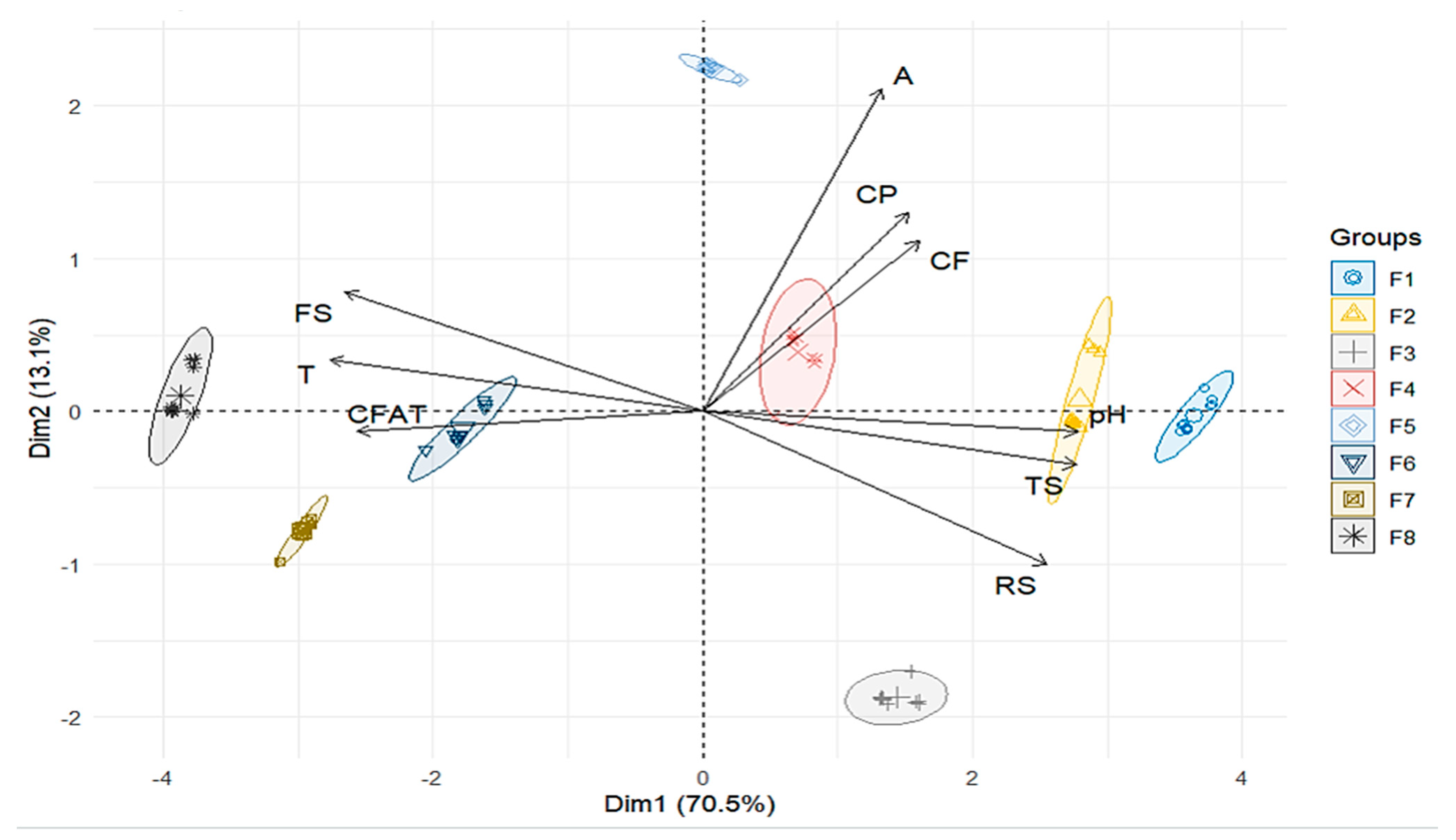 Agriculture 15 01025 g001