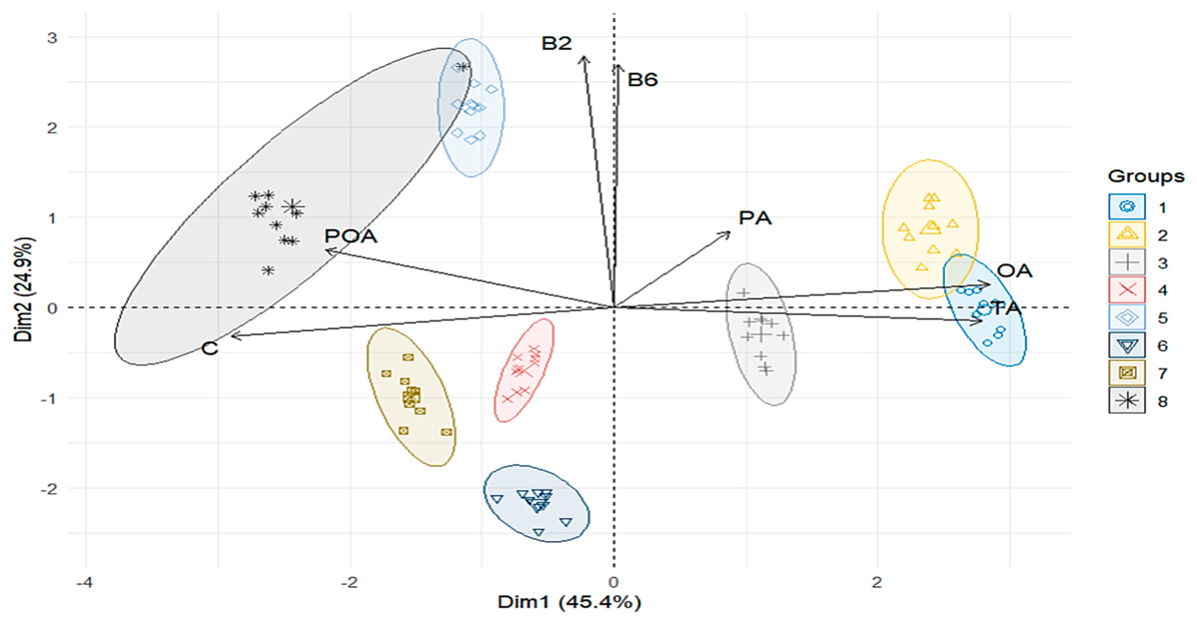 Agriculture 15 01025 g002
