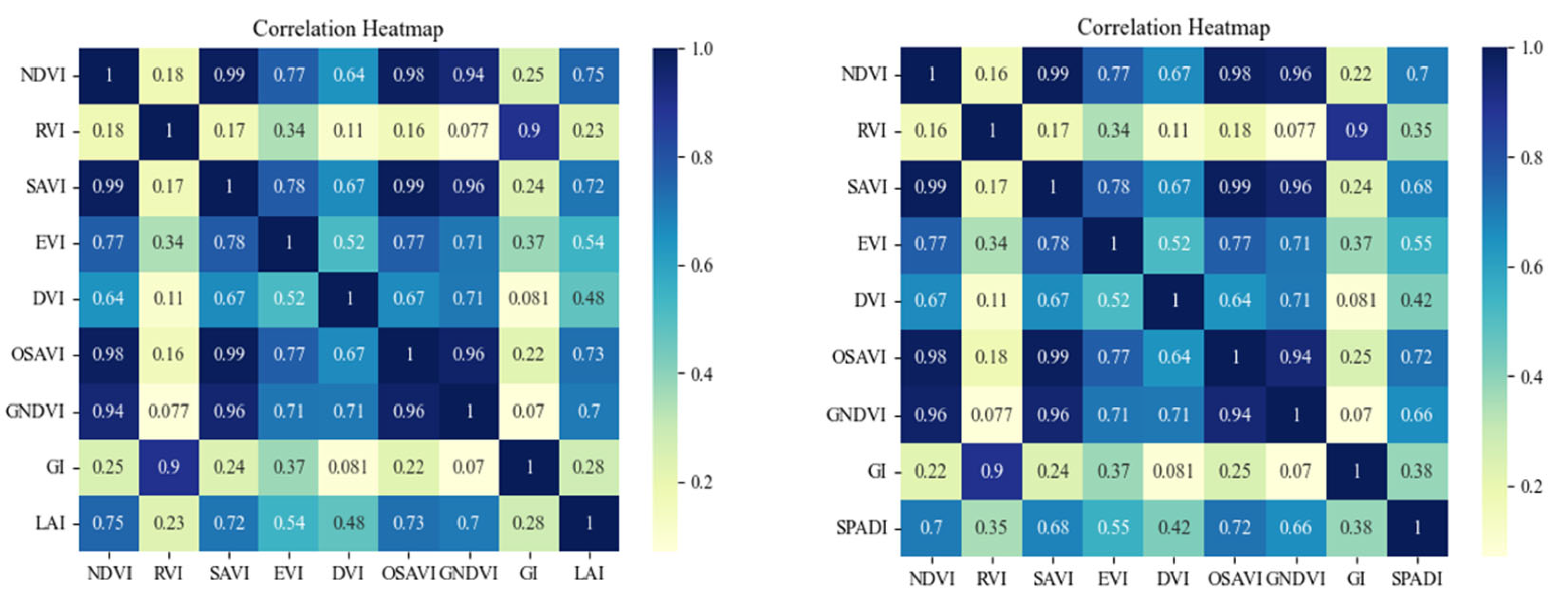 Agriculture 15 01026 g003