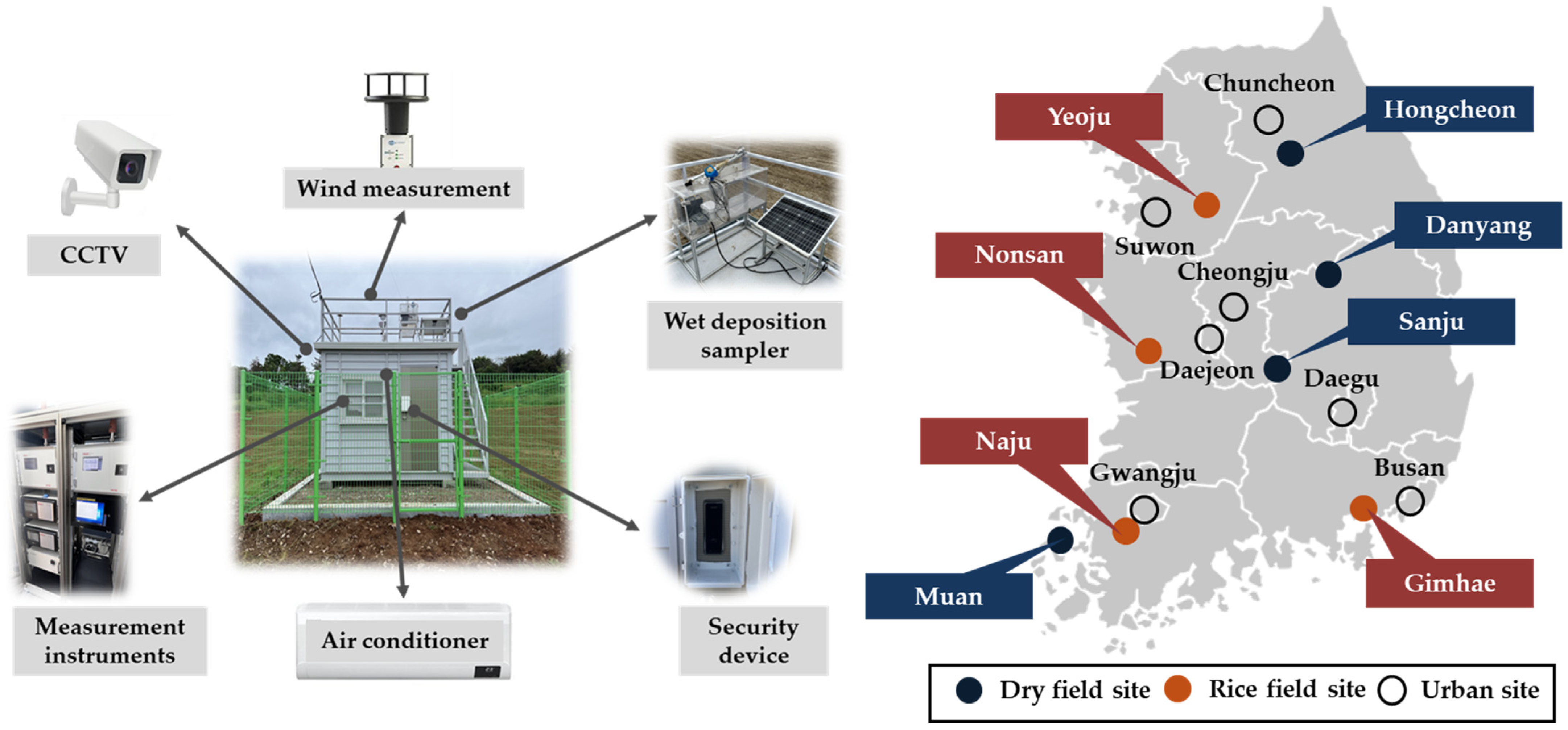 Agriculture 15 01027 g001