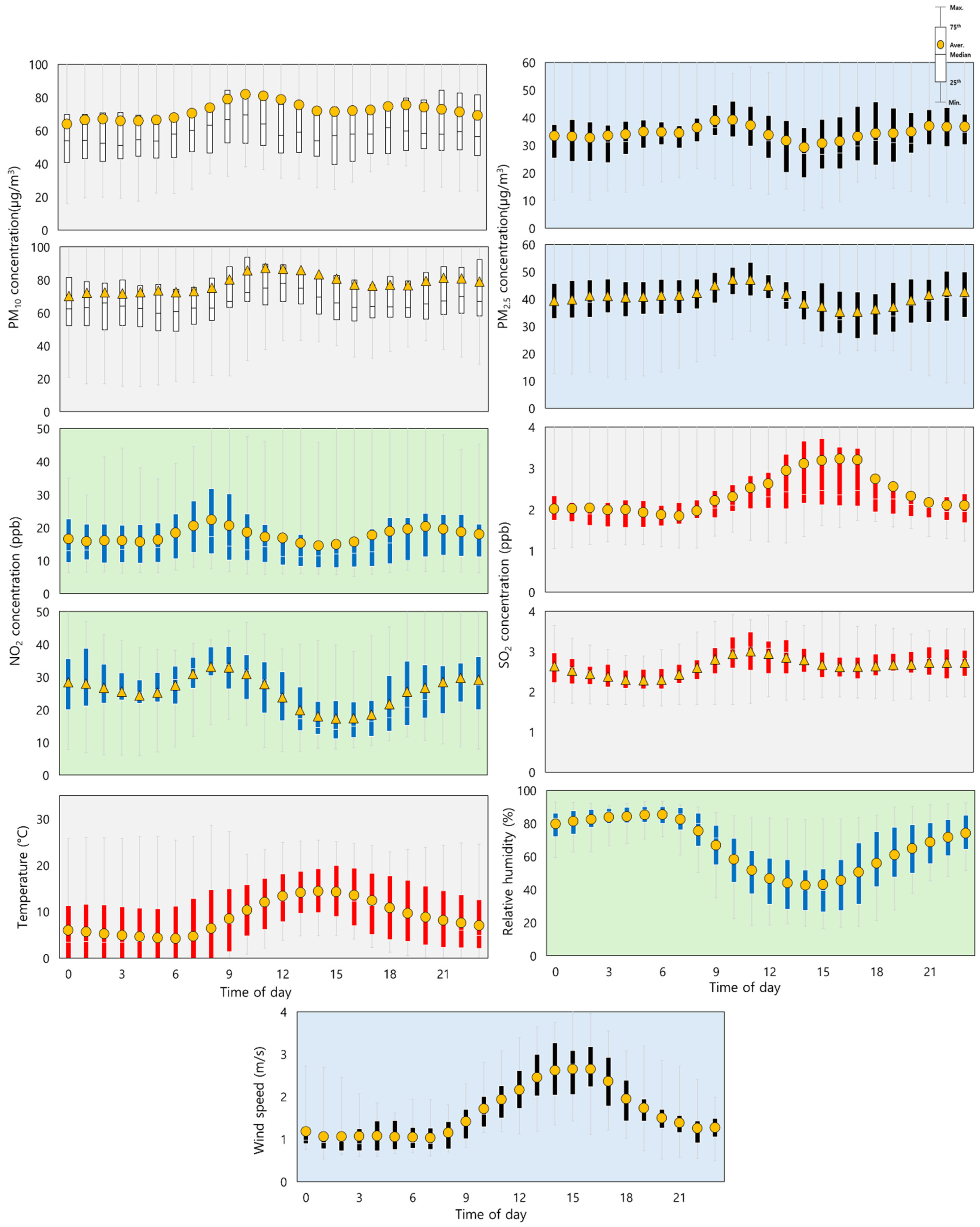 Agriculture 15 01027 g008