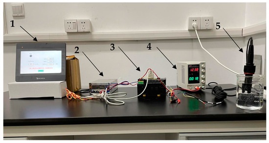 Design and Exploitation of a Dual-Channel Direct Injection System