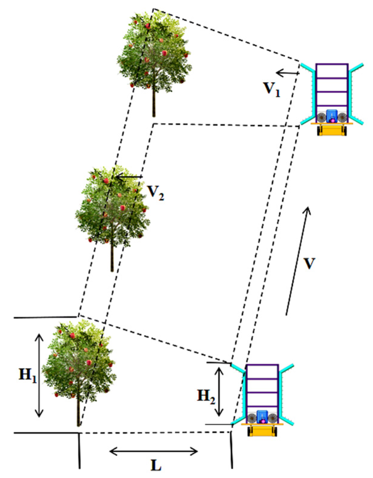 Agriculture 15 01031 g004