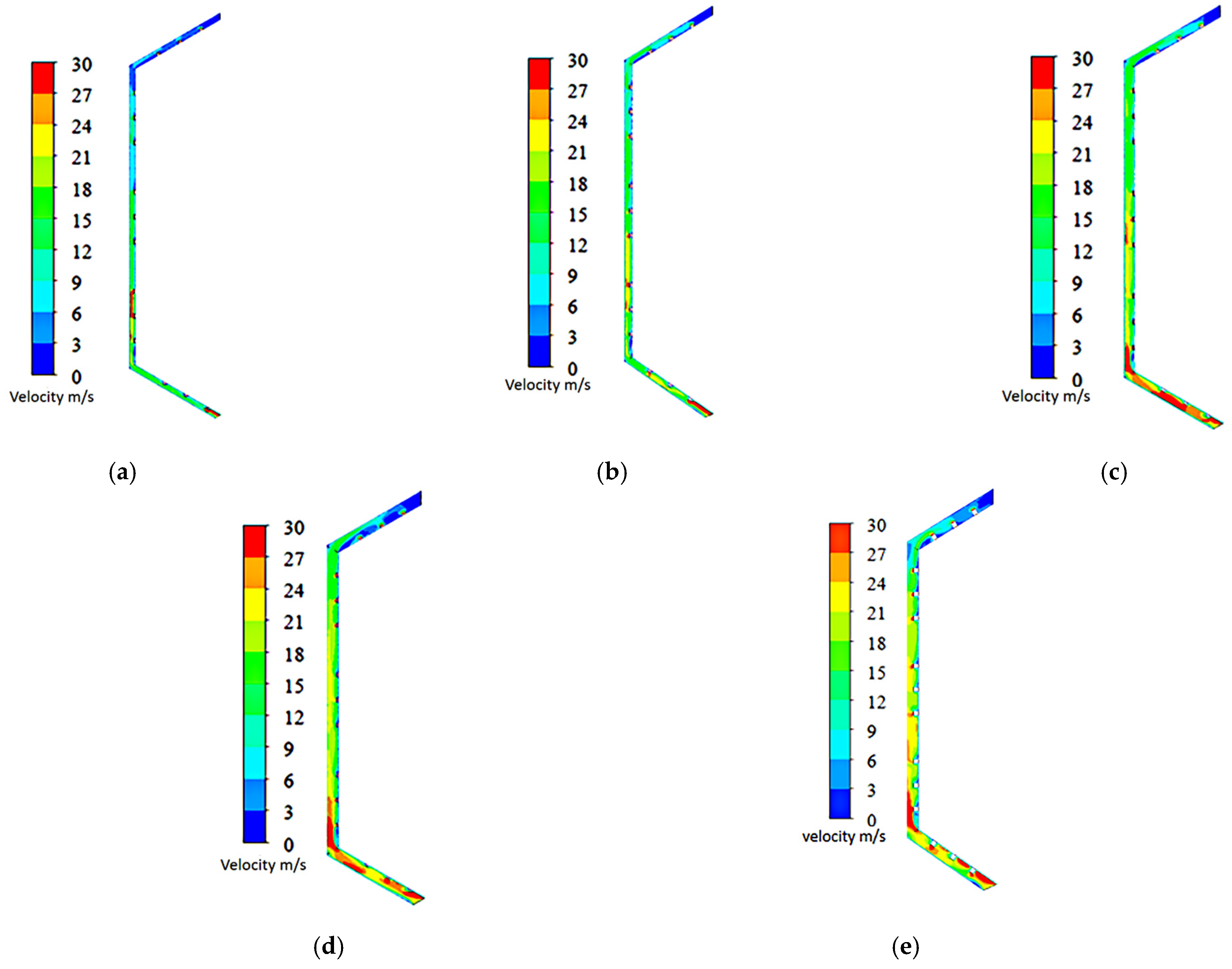 Agriculture 15 01031 g006